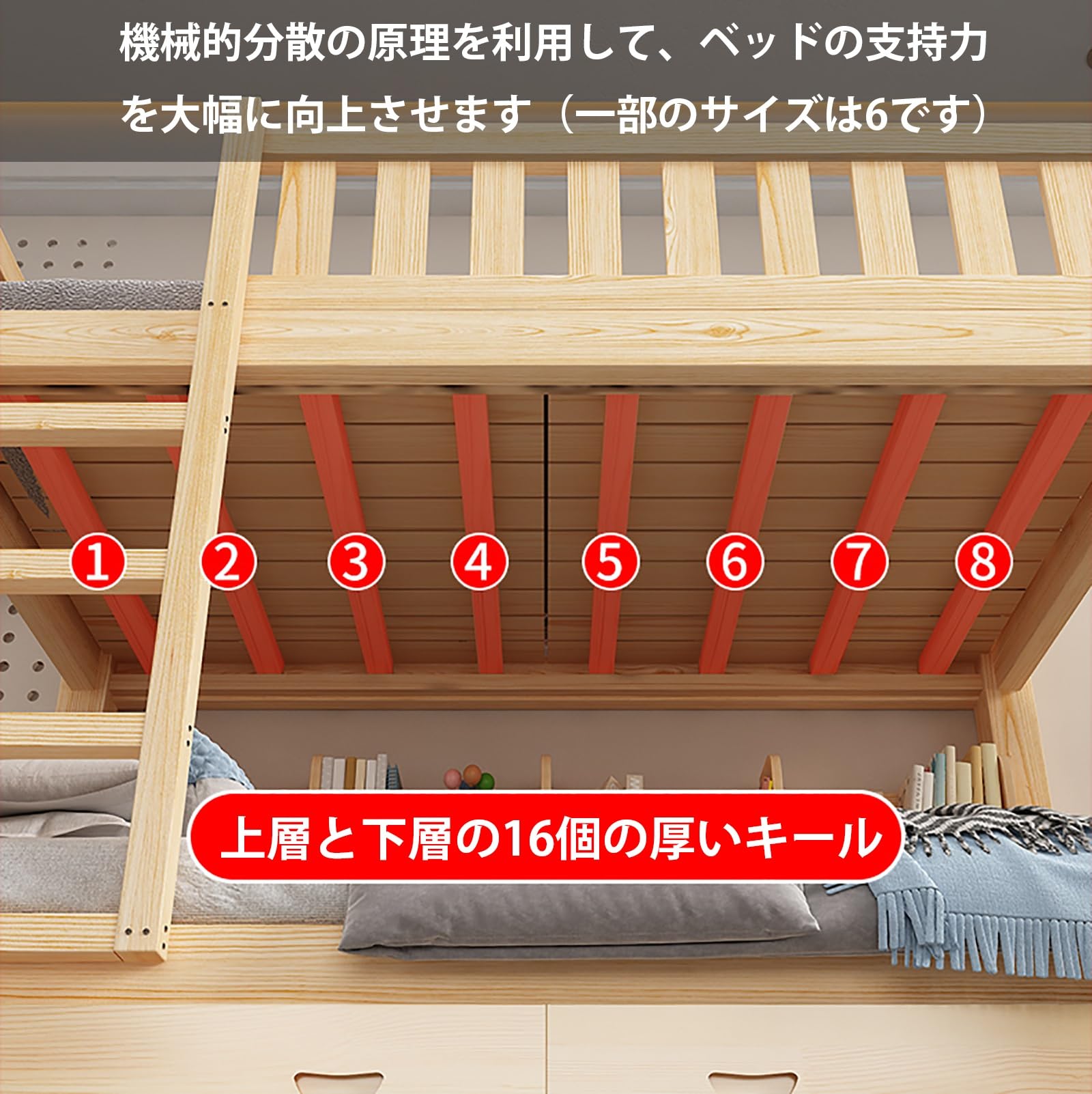 Amazon｜NOBBAT ロフトベッド システムベッド 木製 2段ベッド 大人用