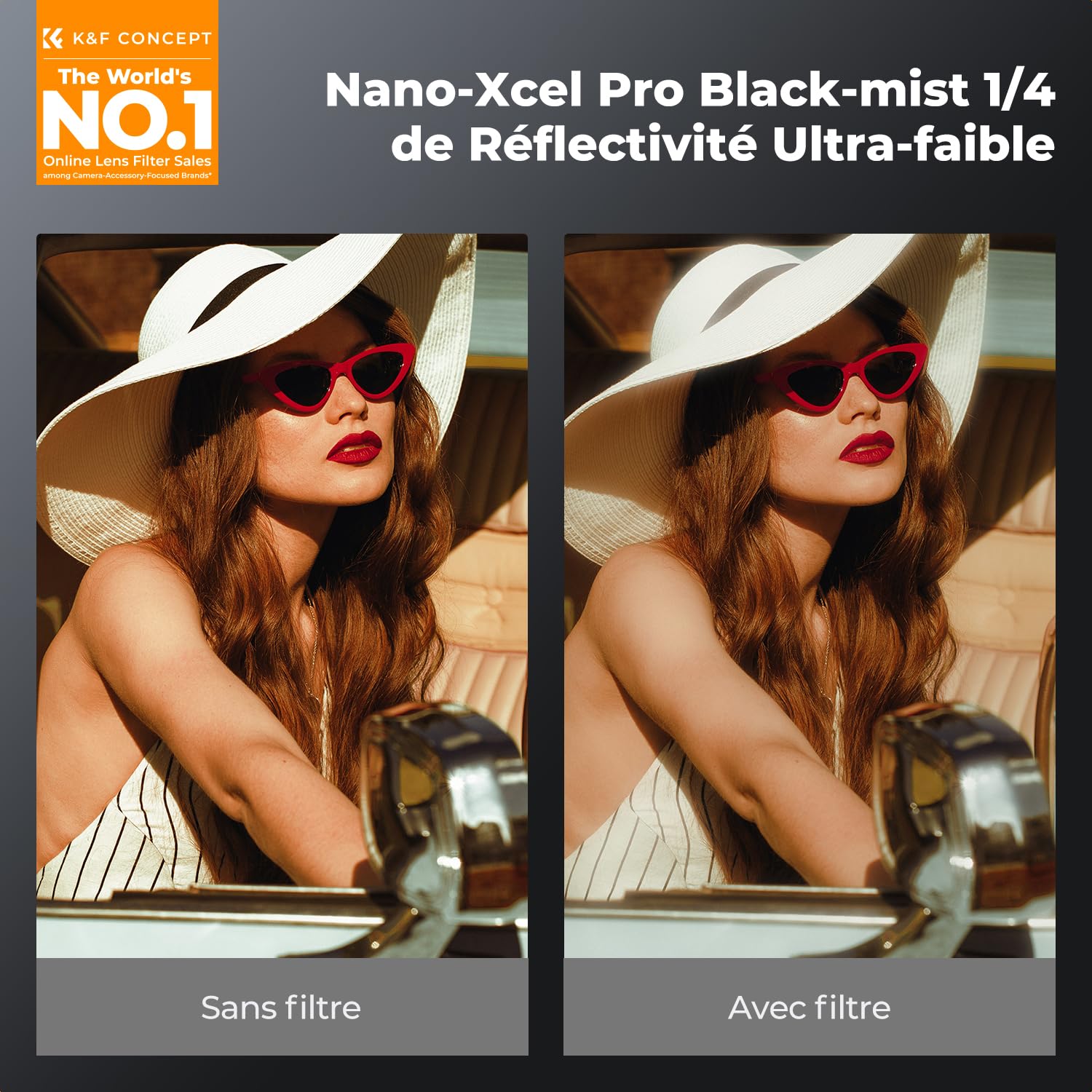 K&F CONCEPT 77mm Filtre Black Diffusion 1/4 Mist en Cuivre Nano-X Pro Série