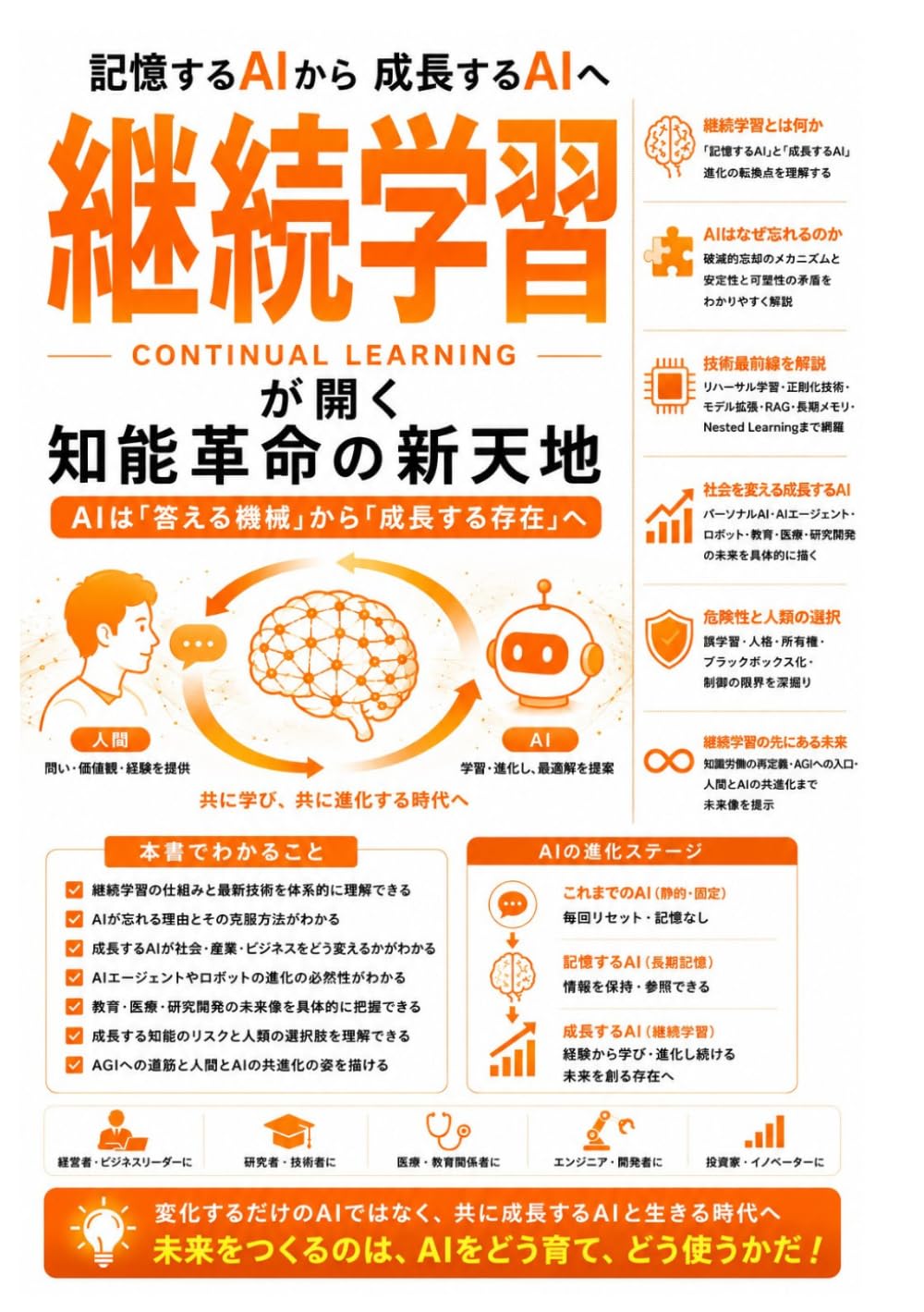 記憶するAIから成長するAIへ: 継続学習が開く知能革命の新天地