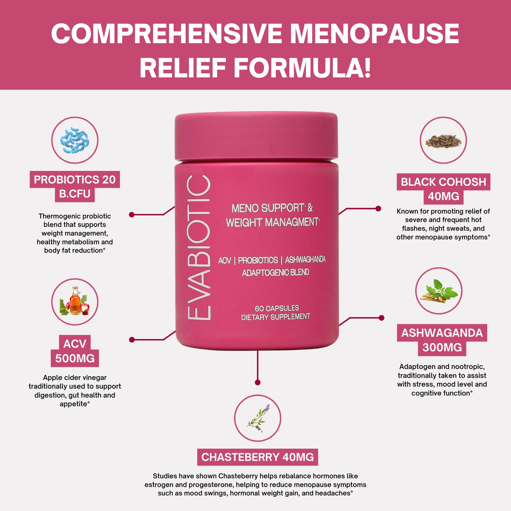 Complete Menopause Vitamins and Weight Management Supplements for Women — Amazon image 4