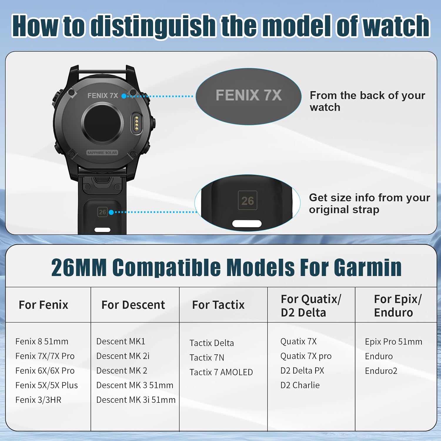 NotoCity Sport Band Compatible with Fenix 6X Pro Band,26mm QuickFit Silicone Watch Band for Fenix 7X/7X Pro Sapphire Solar/6X/5X/5X Plus/Fenix 8 51mm/Fenix 3/Tactix//Descent MK2i/Quatix/Enduro - Image 5