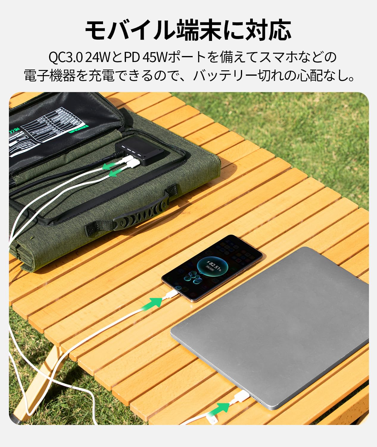Amazon | EENOUR ソーラーパネル 100W 20V 高発電効率23.5% 単