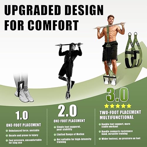 Miniatura 2 de Bandas de asistencia para dominadas, bandas de resistencia resistentes con asas, banda de ejercicio con anclaje de puerta, juego de bandas de