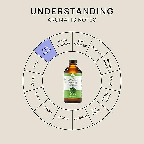 Miniatura 7 de VINEVIDA Aceite esencial de pachulí puro y sin diluir 4 onzas