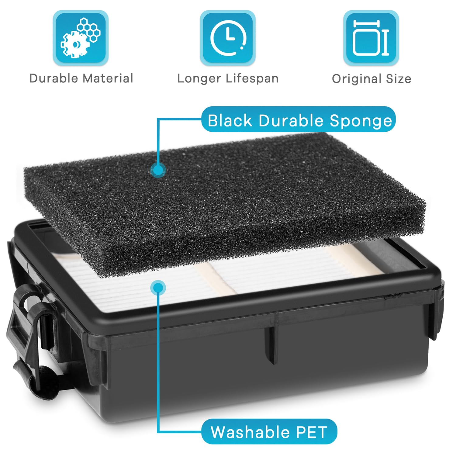 Filtros De Repuesto Para Shark Detect Pro IW3510UK IW3612EU - Pack De 20 Piezas - Incluye HEPA Y Prefiltros