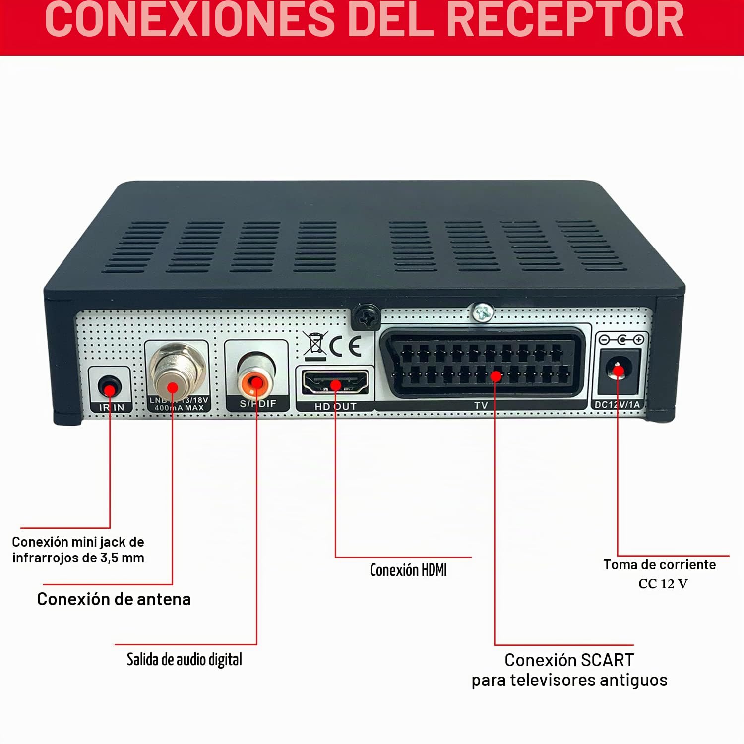 Amiko MIRA3 - Receptor de Satélite HD Con Función de Grabación, Ranura Para Tarjetas, Timeshift, HDMI, PVR, USB, WiFi, AAC-LC, SCART, Coaxial - Para Satélites