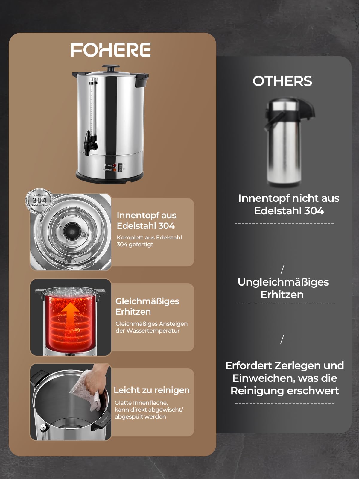 Glühweinkocher 10L, 1500W Heißwasserspender 100 Tassen/H, Glühweintopf mit Zapfhahn & Thermostat, Elektrischer Heißgetränkespender & Edelstahl Glühweinkessel