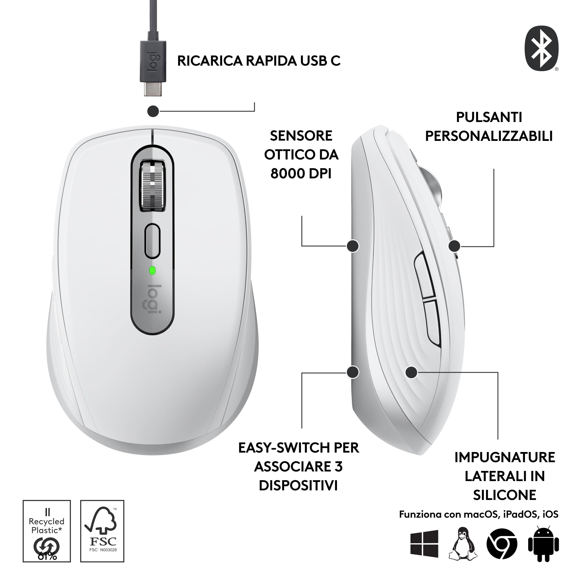 Logitech MX Anywhere 3S, Mouse Wireless Compatto, Scorrimento Veloce, Tracciamento 8K DPI, Clic Silenzioso, Pulsanti Programmabili, USB C, Bluetooth, PC Windows, Linux, Chrome, Mac - Grigio chiaro