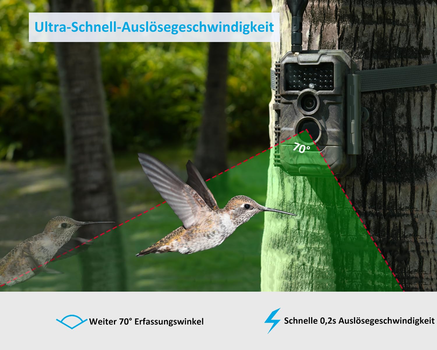 GardePro X20 4G LTE Wildkamera mit SIM-Karte und App, 48MP 1296P H.265 Video, No Glow Nachtsicht Bewegungsmelder, 4G Jagdkamera Wildtierkamera Handyübertragung, IP66 Fotofalle