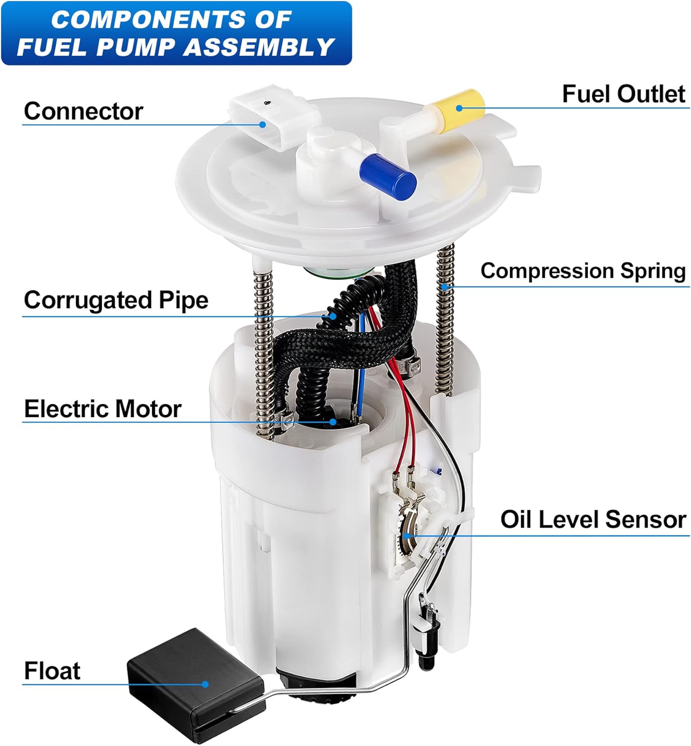 Fuel Pump Assembly Compatible with Nissan Altima Maxima 2013-2018, 2.5L 3.5L, with Sending Unit, Replaces SP4090M E9183M, with 6-Pin Connector