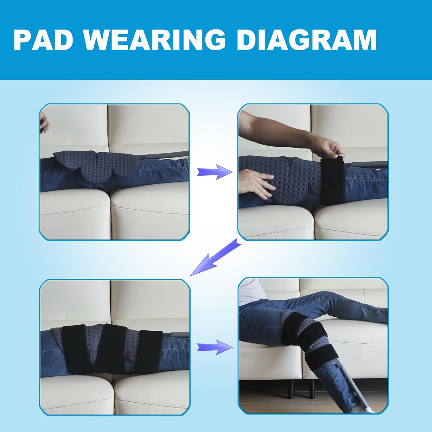 Large Knee Pad for Cold Therapy Systems, Cold Therapy | Ice Pad for Knee, with 3 Independent Elastic Straps | After Knee Aurgery