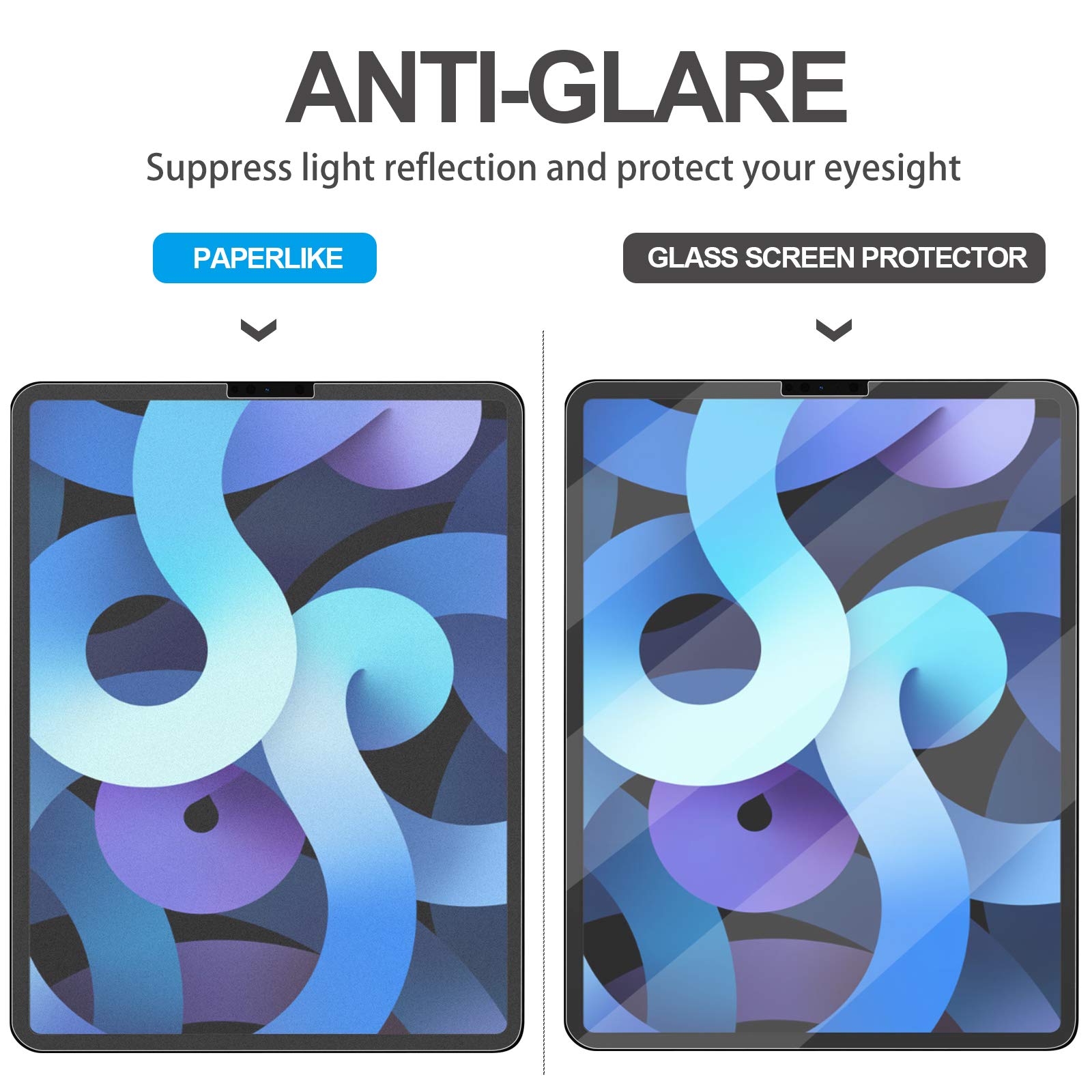 3x Pellicola Protettiva Opaca Moex Per IPad Air 4 E 5 – Anti Impronta, Anti Riflesso, Durezza 4H – Trasparente Opaco - 4