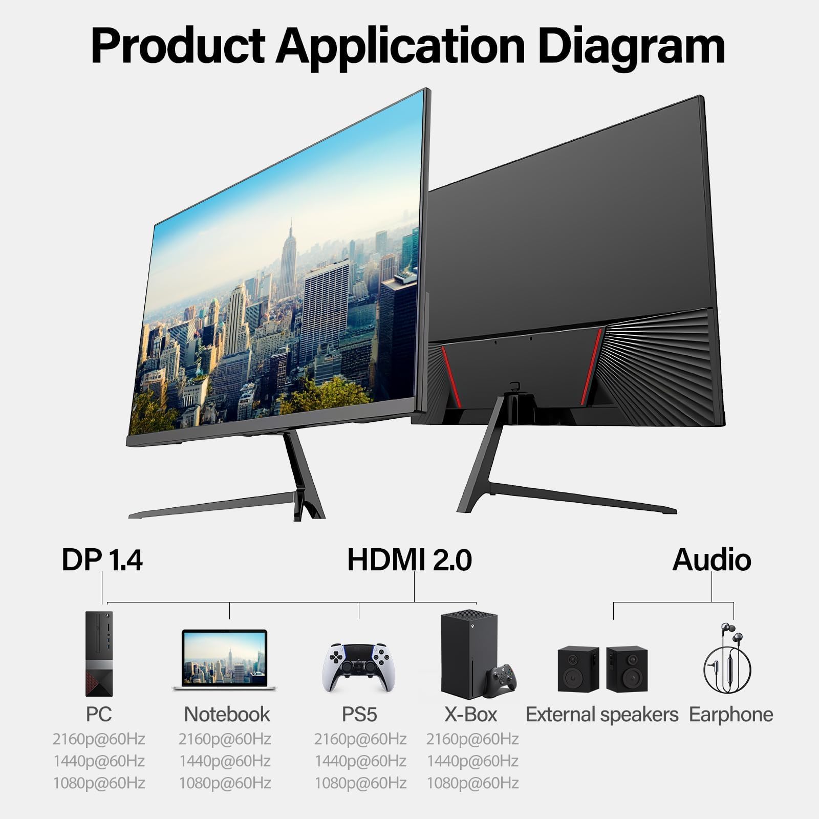 Gawfolk Monitor 27 Pollici 4K Ultra HD, IPS 3840x2160, 60Hz, Design Senza Bordi, per Home Office e Business, Connettività DP/HDMI, Montaggio VESA 75x75mm