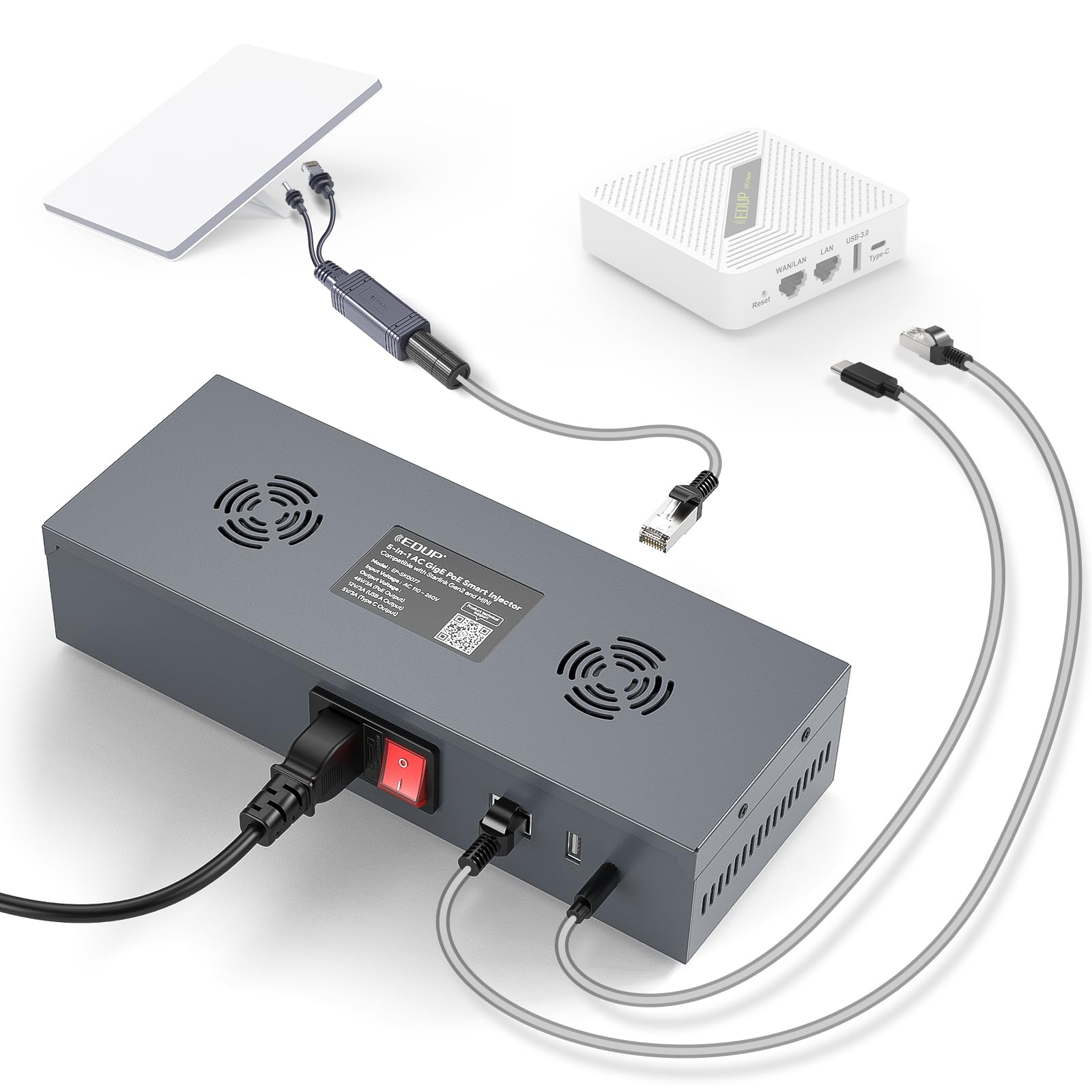 Starlink Mini PoE Adapter Kit - AC 110-260 V a DC 48 V 3 A 180 W POE, GigE passivo, protezione ESD, uscite di alimentazione USB e tipo C, con convertitore Step-Up DC (48 V 3 A) per Starlink Mini Dish