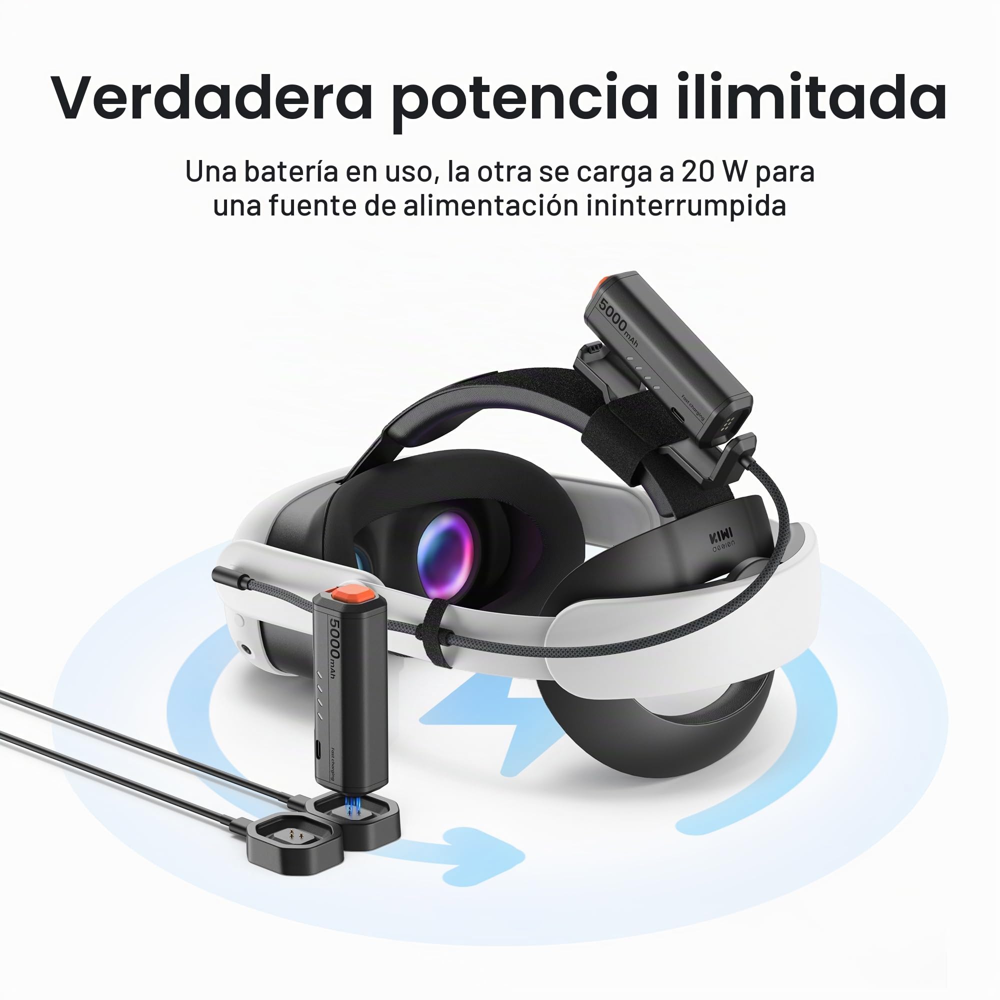 KIWI design P5000 Power Bank Compacto, 2 Paquetes 5000mAh Batería Compatible con Meta Quest 3/3S/2/Pro, Carga Rápida 20W, Intercambio para Energía Ilimitada,Adecuado para todos los Dispositivos Type-C