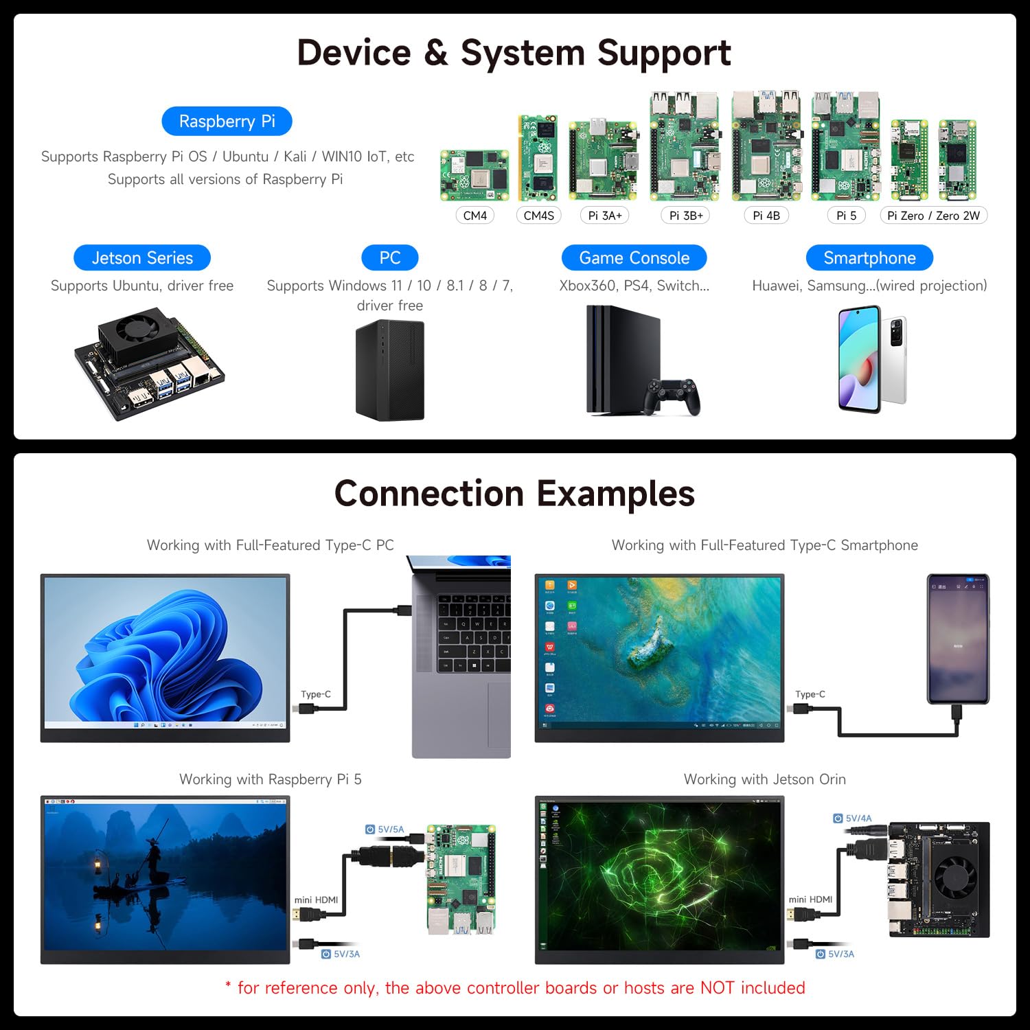 LUCKFOX 14" Portable Monitor with Stand - Plug&Play 1920x1200 WUXGA FHD Ultra Thin/Light USB-C HDMI Second Monitor 178° Viewing Dual-Track HiFi Speaker for Raspberry Pi/Jetson/PC/Game Console/Phone
