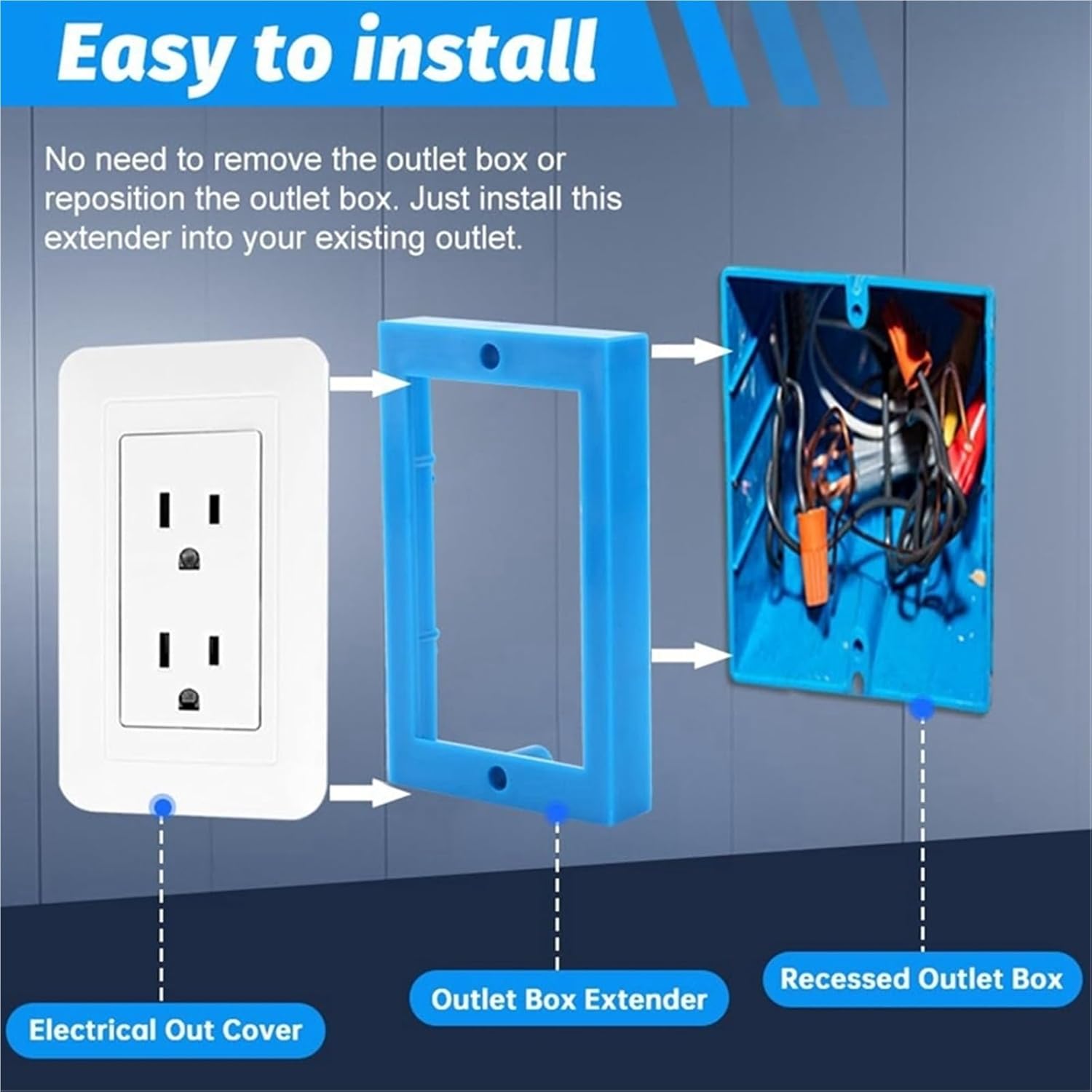 6Pcs 1/2Inch Single Gang Receptacle Outlet Box Extenders, with Screws, Electrical Extender
