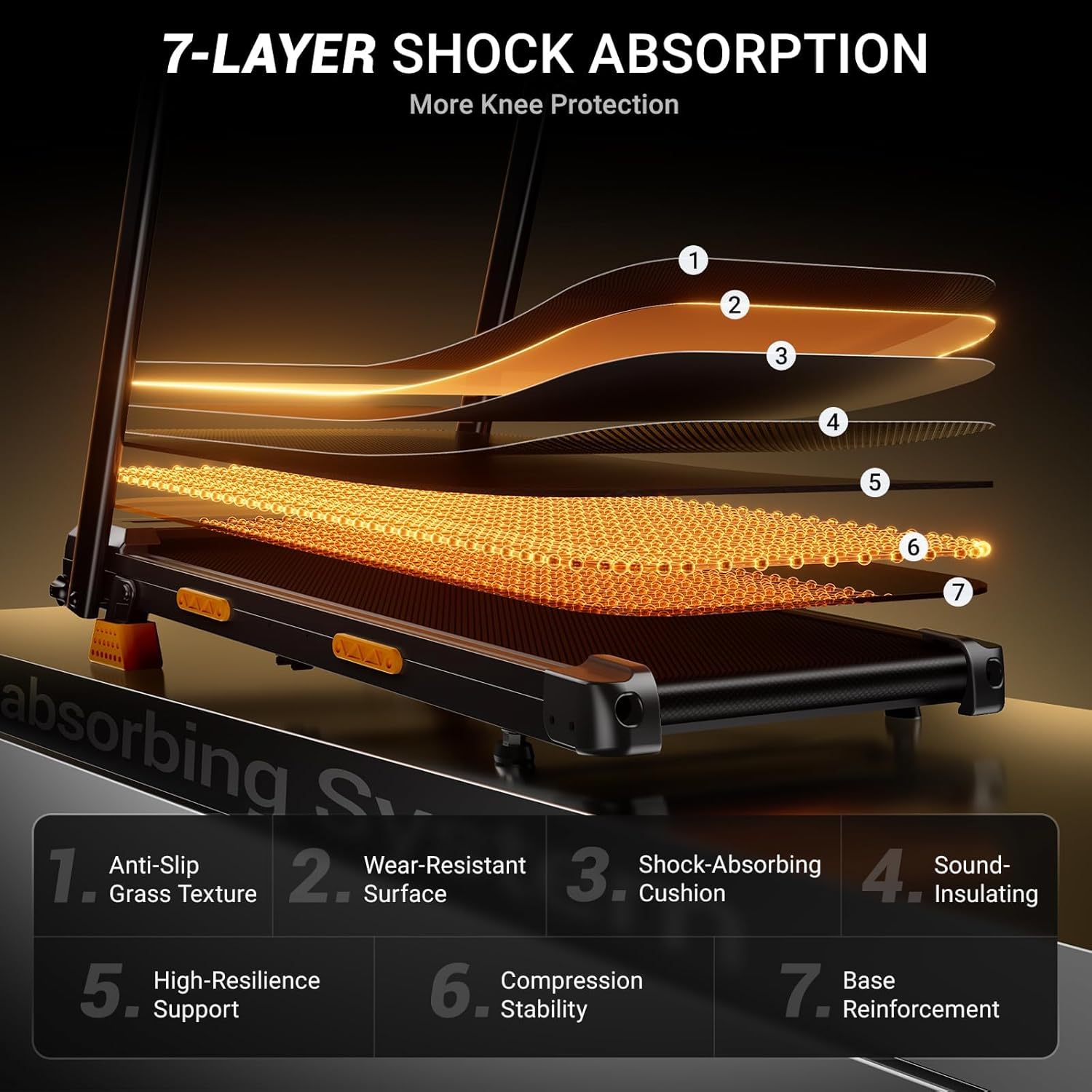 Treadmills for Home with 14% Incline & Led Screen, 3.0HP Quiet Foldable Treadmill with Handle Bar Up to 360lbs Capacity, 7-Layer Shock-Absorbing Walking Pad Treadmill 0.6-7.2MPH