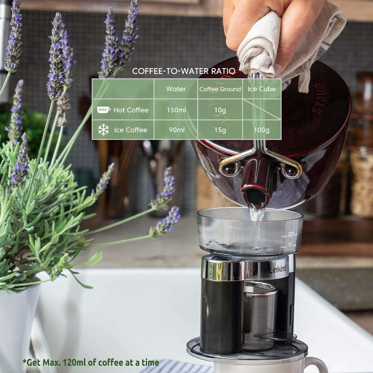 Linkind Automatic Pour Over Coffee Maker, 120ml One Cup Battery-Driven Brewer with Reusable Stainless Steel Filter, Simulate Handcraft, Compact in Size, Portable for Indoor and Outdoor Use, Black