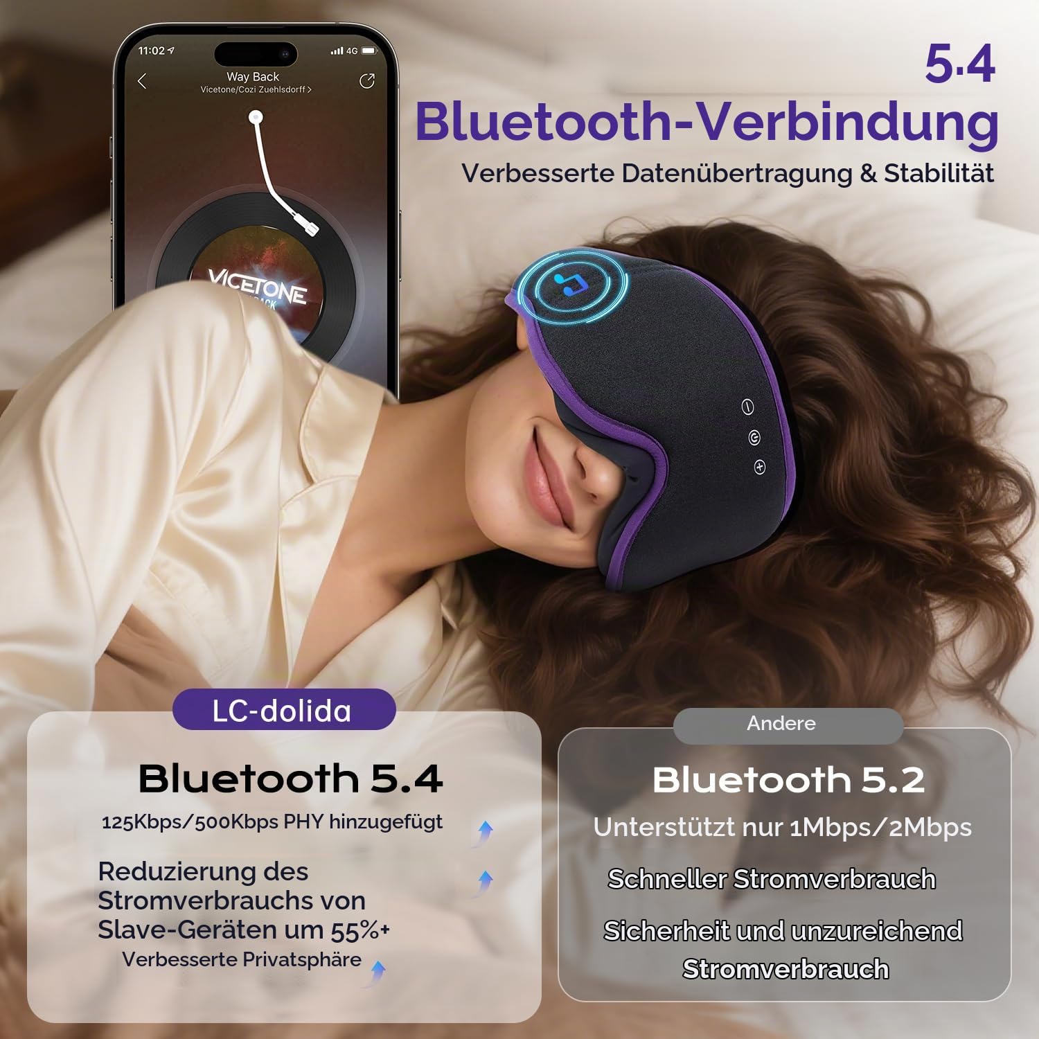 LC-dolida Bluetooth Schlafmaske mit Kopfhörern, Komplettes Blackout & Weich | Weiches 4D-Gewebe,Leichtes Augenmaske Schlafbrille Schlafkopfhörer, HiFi-Sound,Einstellbarer Riemen,15-Stunden-Akku