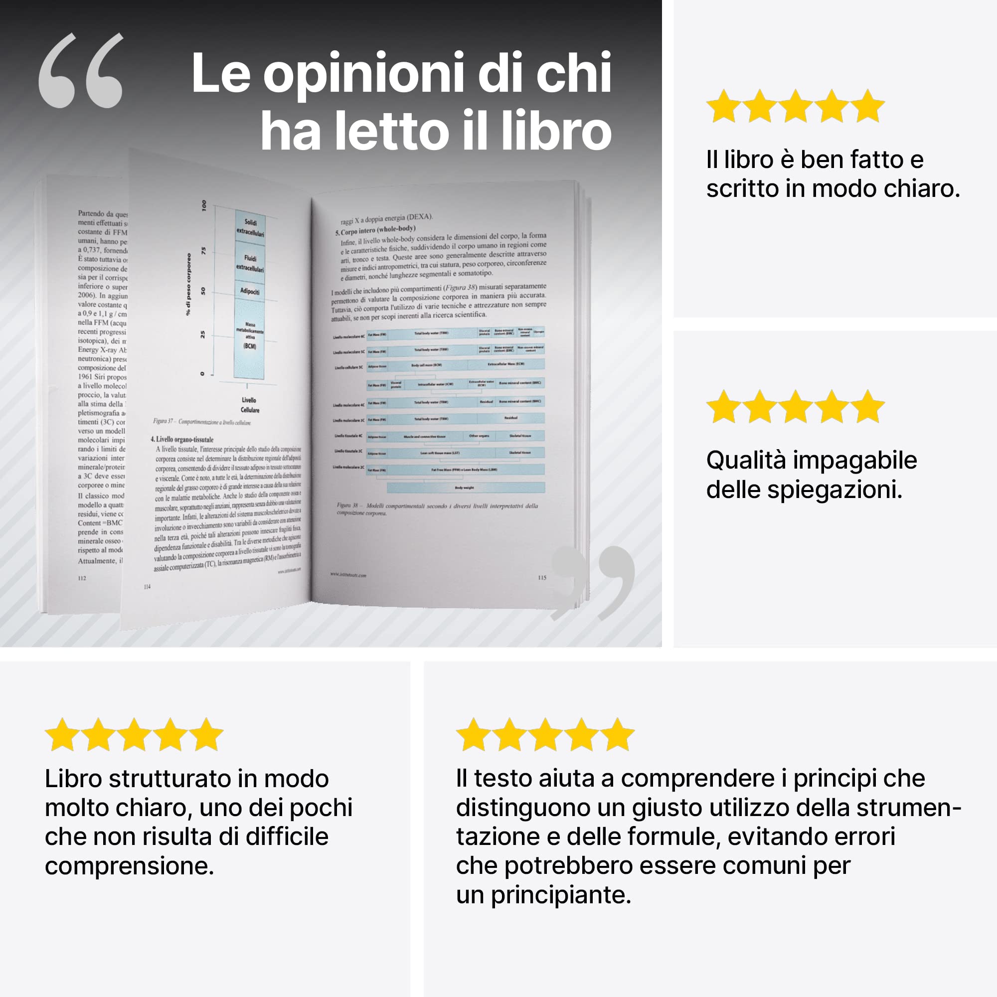 Valutazione antropometrica e della composizione corporea. Per la salute e la performance. Con videocorso