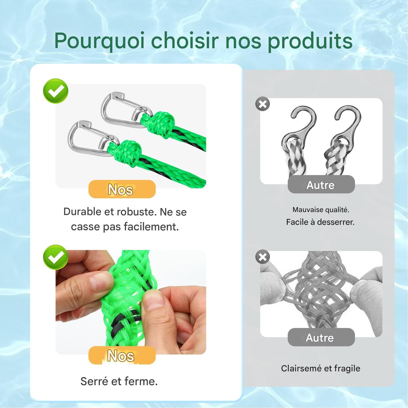 Corde de Piscine,Ligne de Séparation de Sécurité pour Piscine avec Flotteurs de 5m | Ligne de Couloir à Crochets Équipement de Flotteurs Haute Visibilité pour