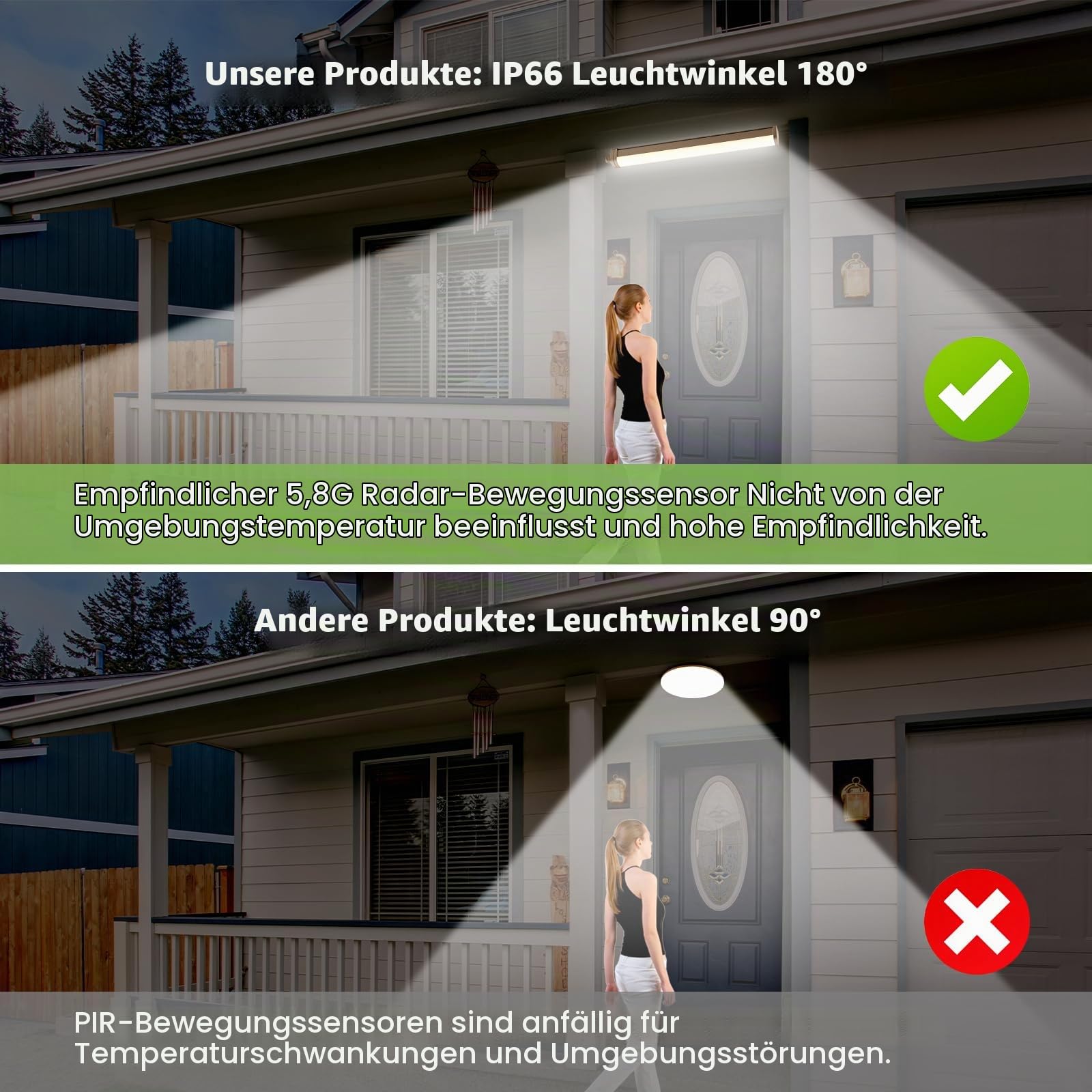 LEZOE LED Feuchtraumleuchte 120CM mit Bewegungsmelder IP66, 30W 4200Lumen (140Lm/W) Sensor LED Bürodeckenleuchte Röhre, Wasserdicht Wannenleuchte für Bad Lager Keller Garage Werkstatt Küche 4000K