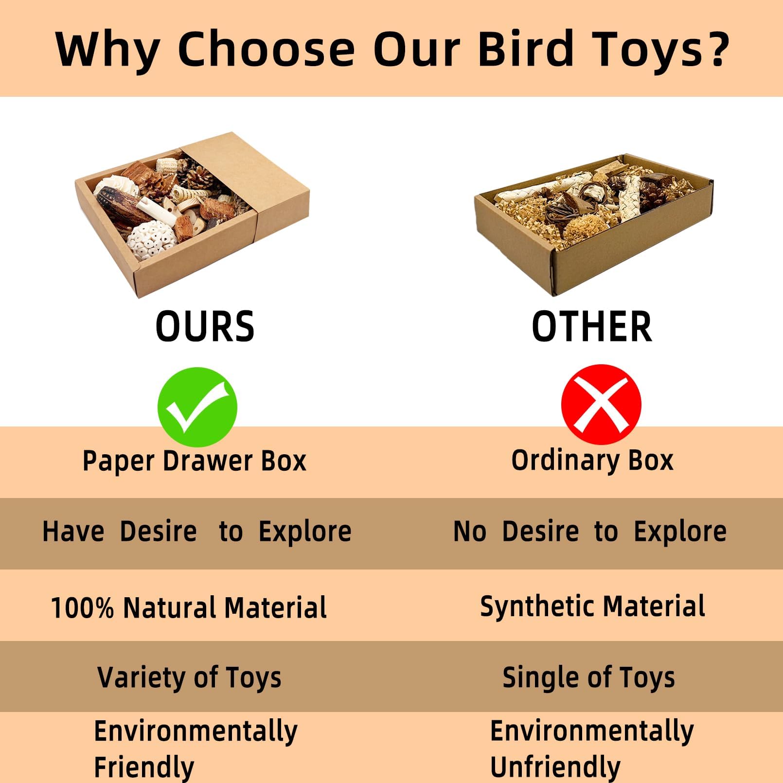 Vogelspielzeug, Vogelfutterbox, Papageienspielzeug, Vogelspielzeug für Sittiche mit Papierschublade, natürliche und bunte Vielfalt für Futtersuche und Kauspielzeug für Papageien, Sittiche,