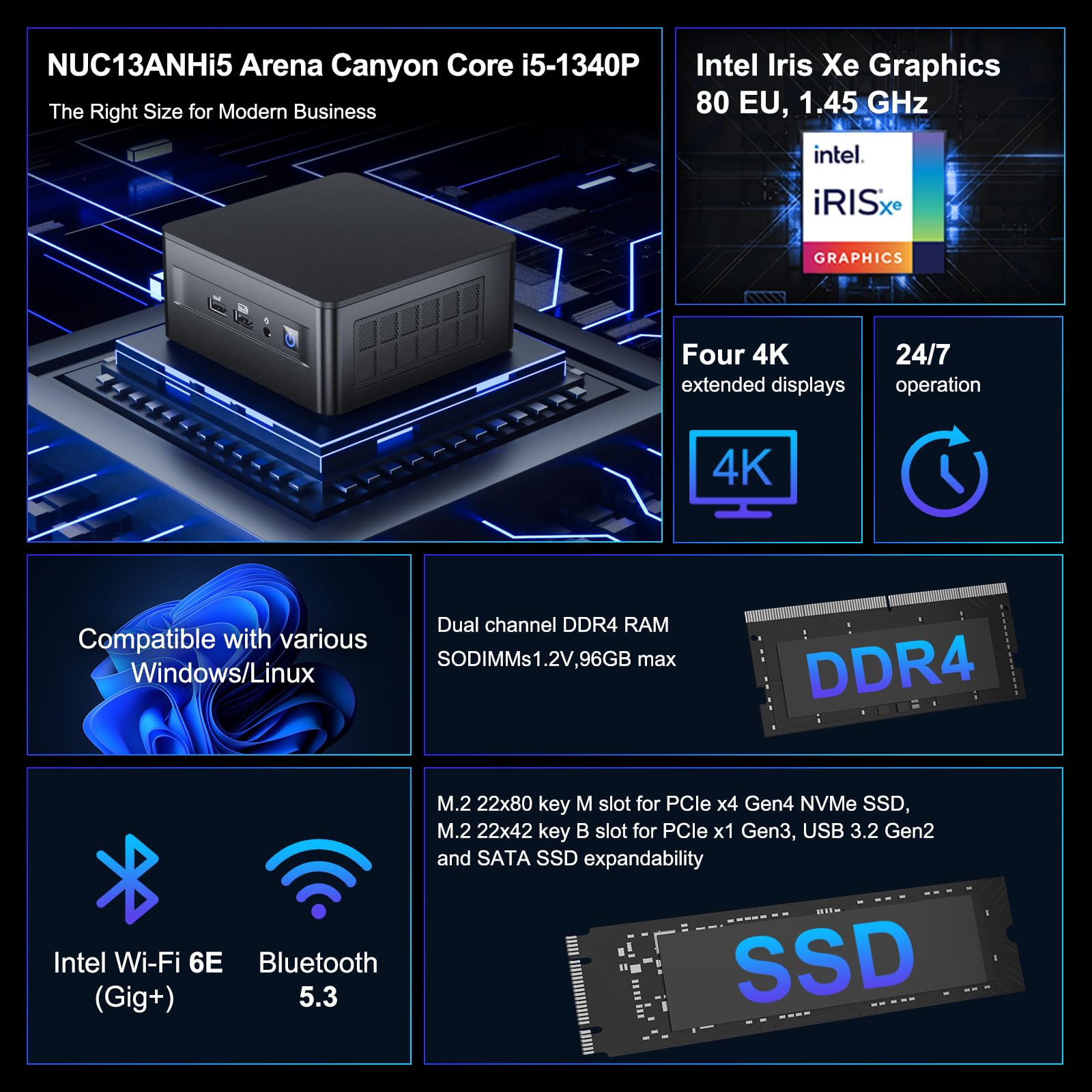 Intel NUC 13 Pro NUC13ANHi5 Arena Canyon Mini PC,i5-1340P, SENZA RAM, SENZA SSD, SENZA sistema operativo, mini computer per aziende, uffici domestici, supporto display quad 8K/4K/WiFi 6E/Thunderbolt 4