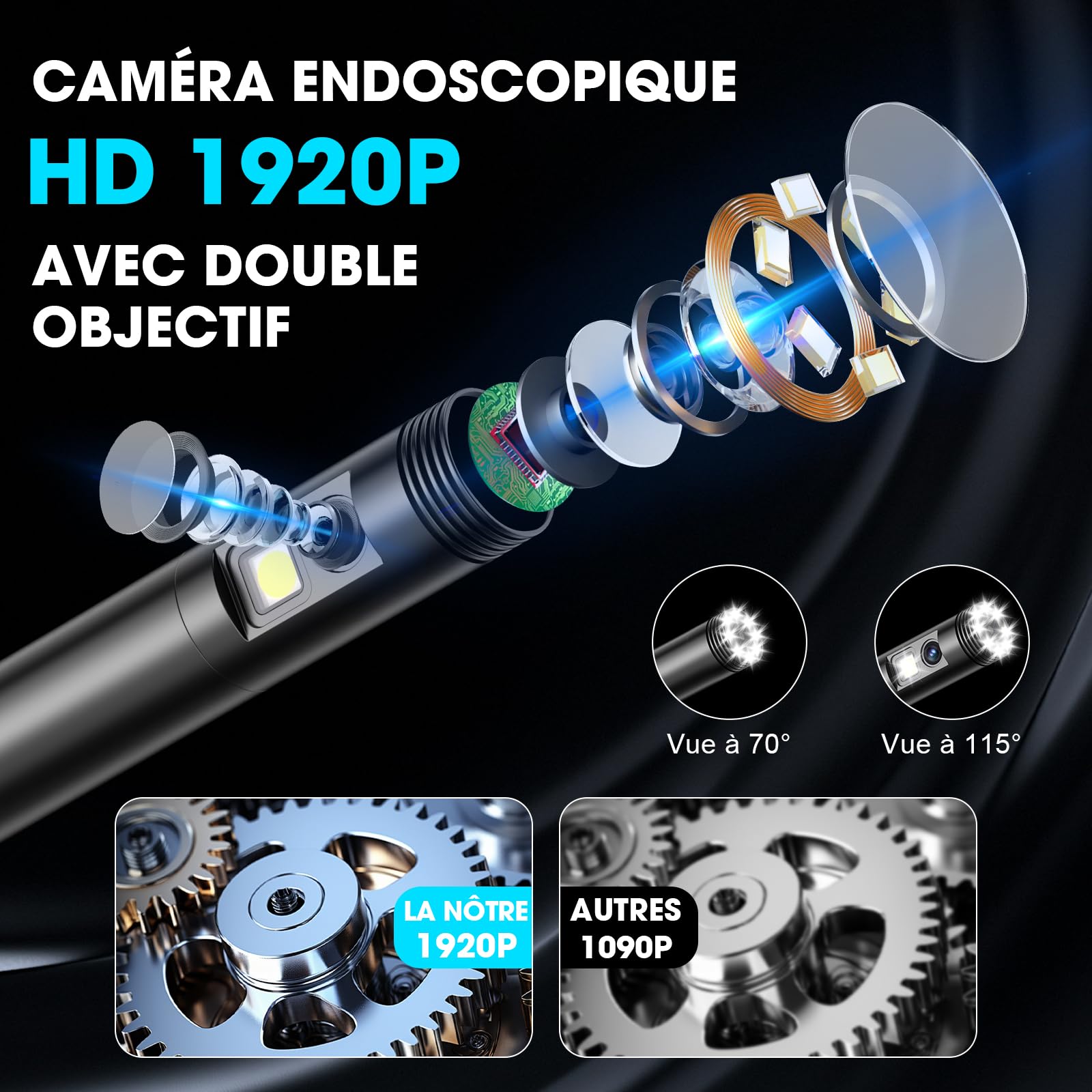 Caméra d'inspection Endoscopique 1920 HD Serpent, Borescope à Double Lentille avec 8+1 Lampes LED RéGlables Endoscope Type-C pour Smartphones Android et iOS(16.4Ft/5M)