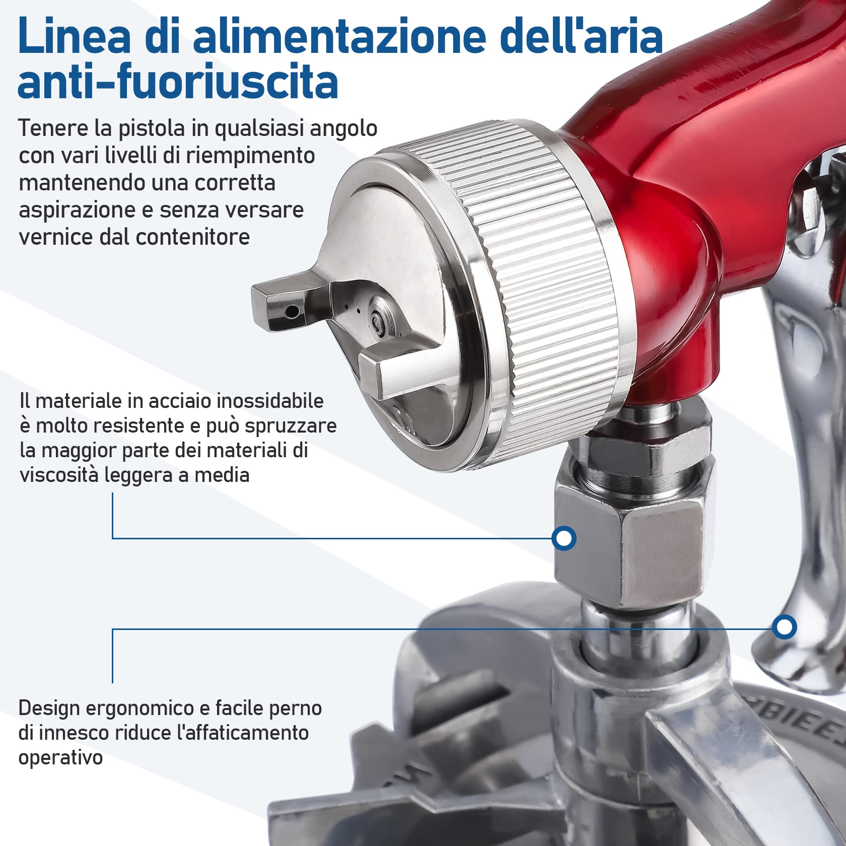 CarBole Pistola a Spruzzo a Aspirazione: Sistema Professionale a Spruzzo d'aria per Camion, Recinzione di Mobili, 1000 cc, Tazze di Vernice con Ugello da 1,3 mm, 1,8 mm, 2,0 mm (Rosso)