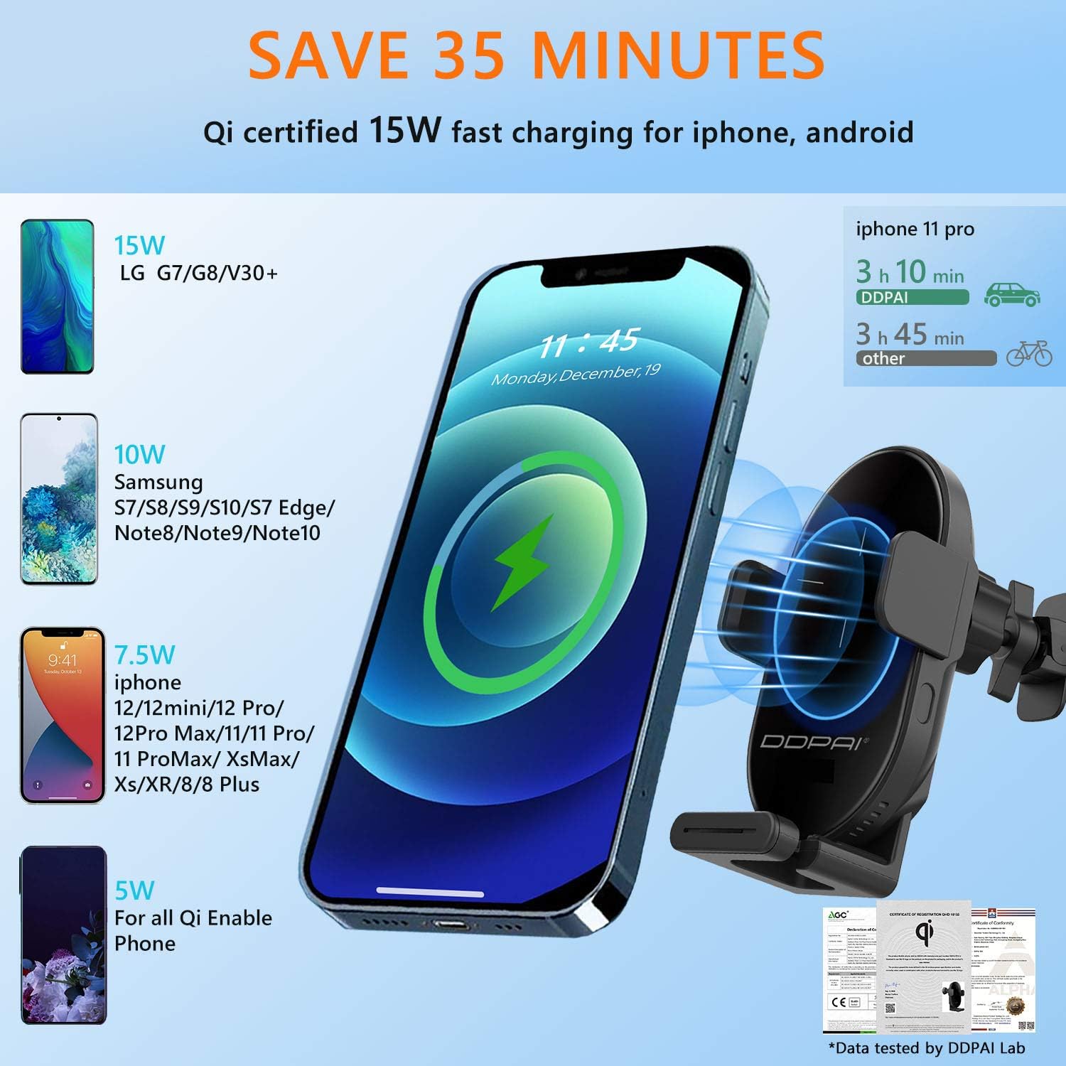 Bеѕt Dеаl DDPAI Wireless Car Charger Mount R1S, Compatible for 15W Qi Fast Charging, Auto-Clamping Car Charging Mount, Air Vent Dashboard Car Mount Windshield Phone Holder
