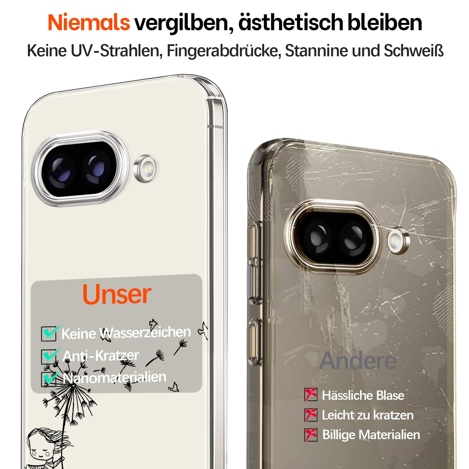 Handyhülle Für Google Pixel 9a – Ultra Dünn, Transparent Mit Blumen-Mandala-Muster, TPU Silikon