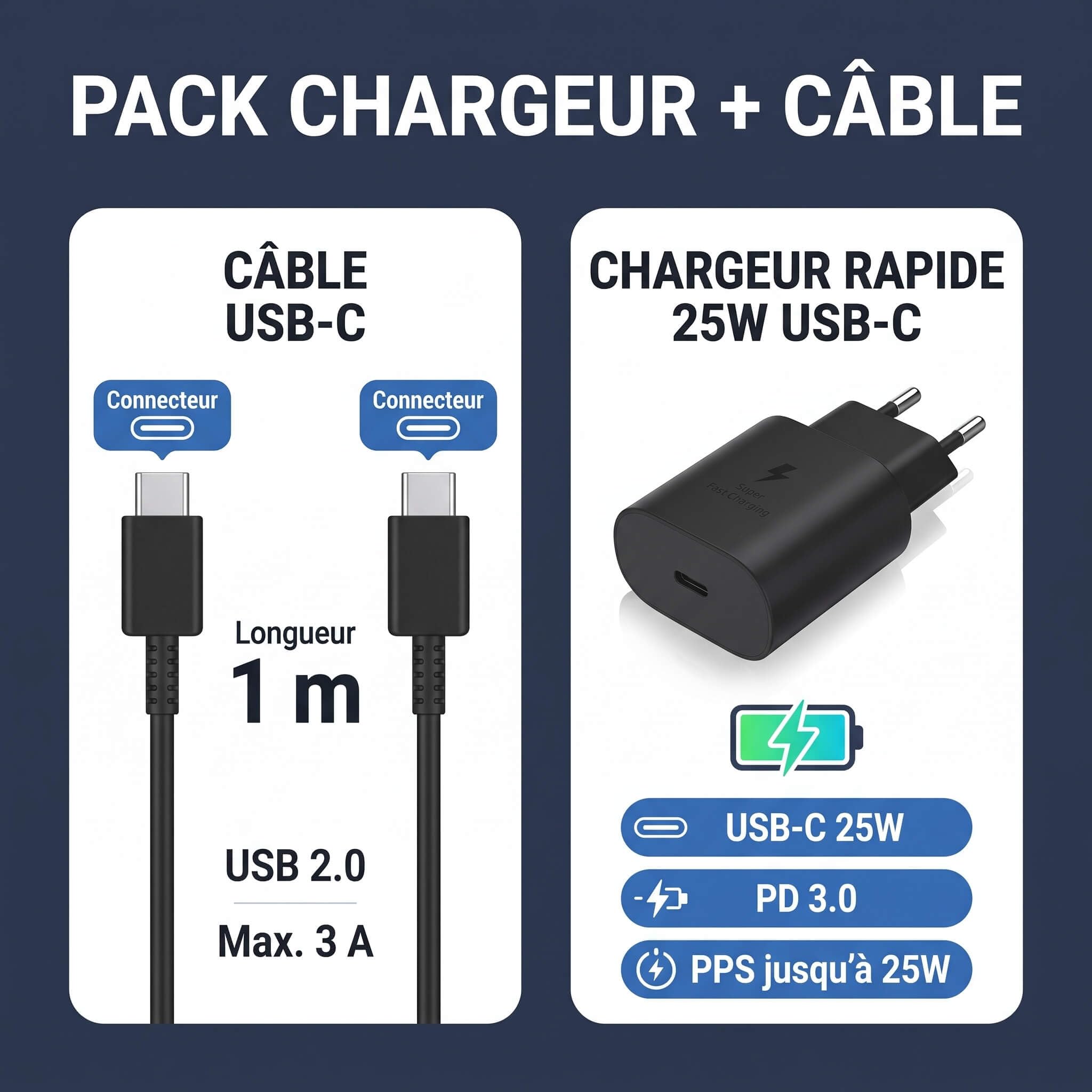 Cargador USB-C 25W,[Pack de 5], con 5 cables tipo C a tipo C de 1 m, carga rápida, compatible con Samsung Galaxy F56 5G/F55 5G/F54 5G/F52 5G