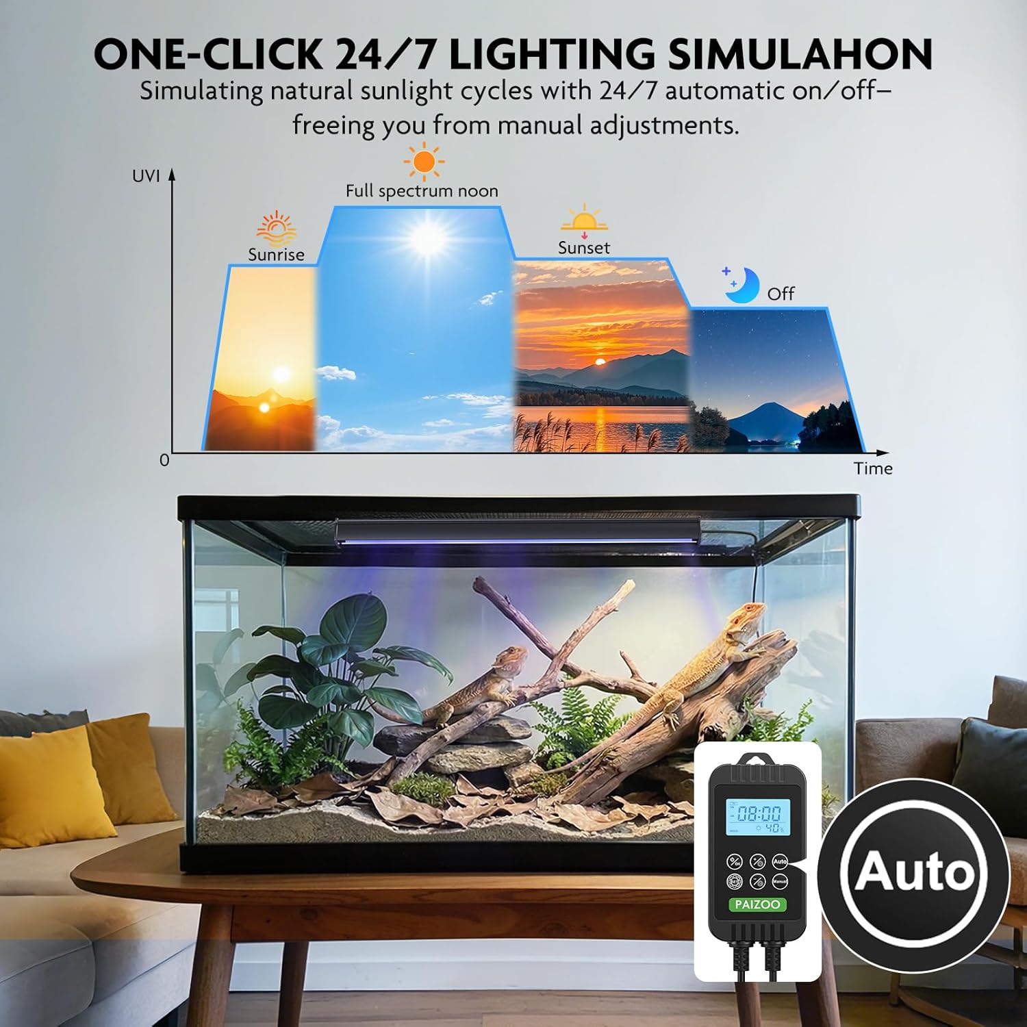 PAIZOO LED UVB Light for Reptiles, 16" UVA UVB Reptile Light with Controller, Auto and Manual Modes, Full Spectrum Reptile Lamp Bar Ideal for Bearded Dragon, Lizards, Snakes, Turtles, 14W