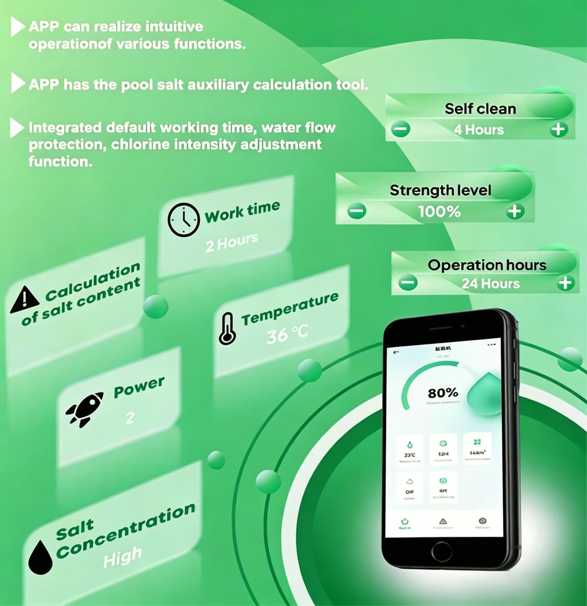 Purificador de Piscina por electrólisis Natural Ajustable. Olvídate del Cloro Manual: mantén el Agua cristalina Todo el año, Tanto en Interiores como en Exteriores. 2g