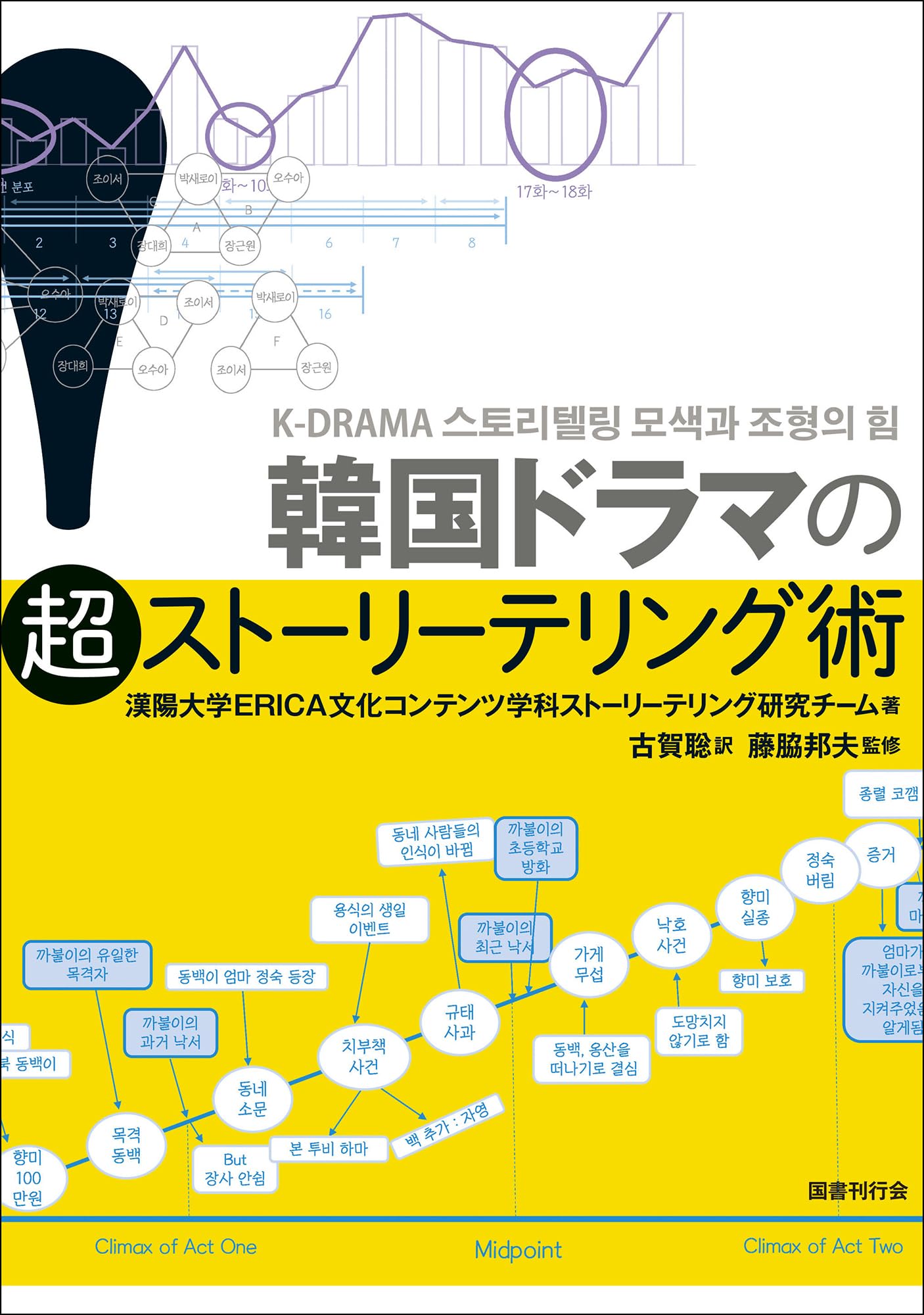 ストーリーテリング関連書籍 5冊セット Amazon.co.jp: 韓国ドラマの超ストーリーテリング術 : 漢陽大学ERICA