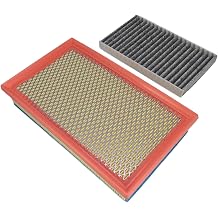 Engine & Cabin Air Filter Fit for 2021-2023 Jeep Gladiator, Fit for 2020-2023 Jeep Wrangler, V6 3.0L Diesel Turbo, Replace 68293164AB 68364653AA