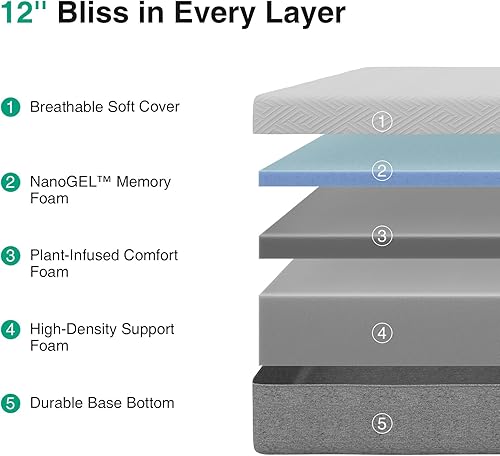 Miniatura 3 de Novilla - Colchón King de 12 pulgadas de espuma viscoelástica con gel en una caja con espuma de confort para alivio de presión y soporte corporal y