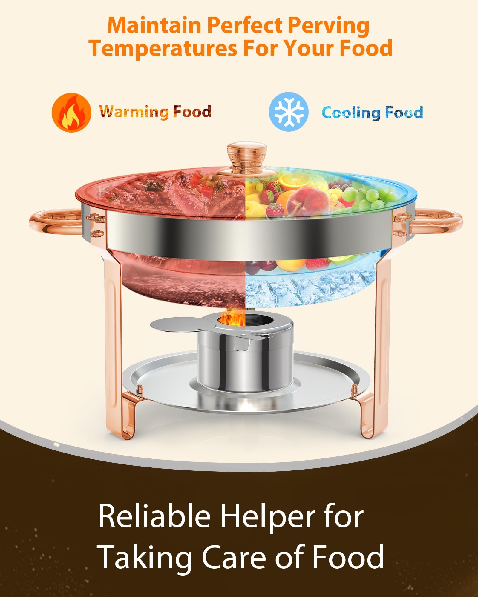 Juego de platos para rozaduras – Calentadores redondos de acero inoxidable con cuchara y pinzas para catering, bodas, fiestas y picnics