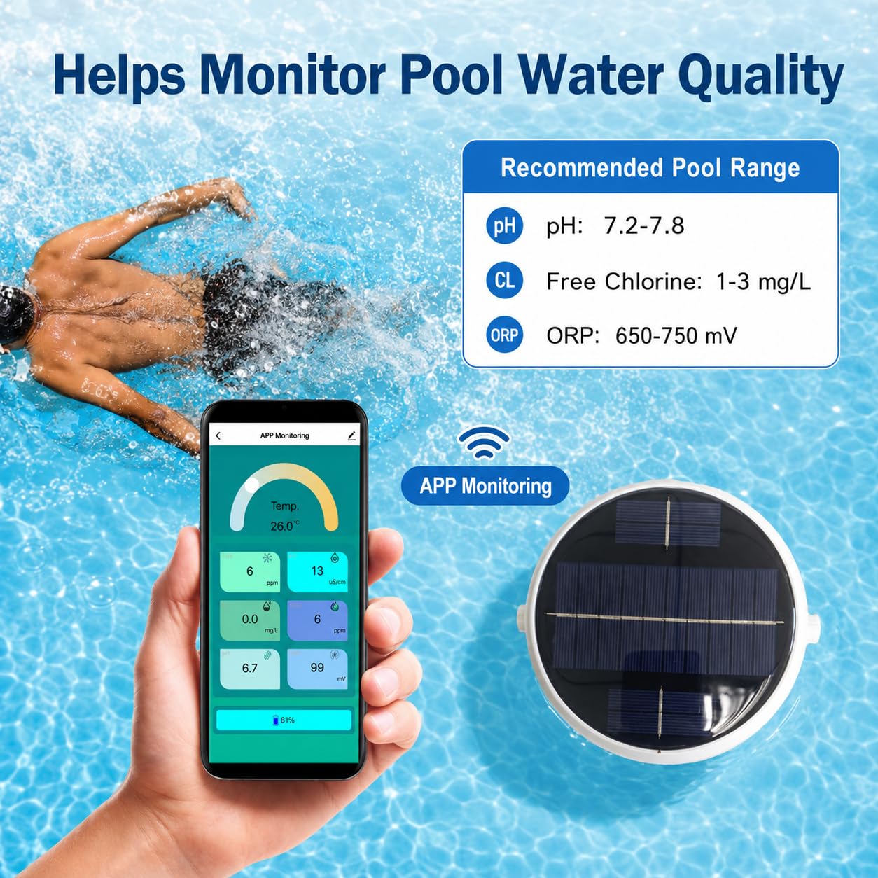 Tester jakości wody Bluetooth 7 w 1, cyfrowy monitor temperatury pH EC TDS ORP do basenów, jacuzzi, akwariów, dokładnych pomiarów, przyjazny dla użytkownika