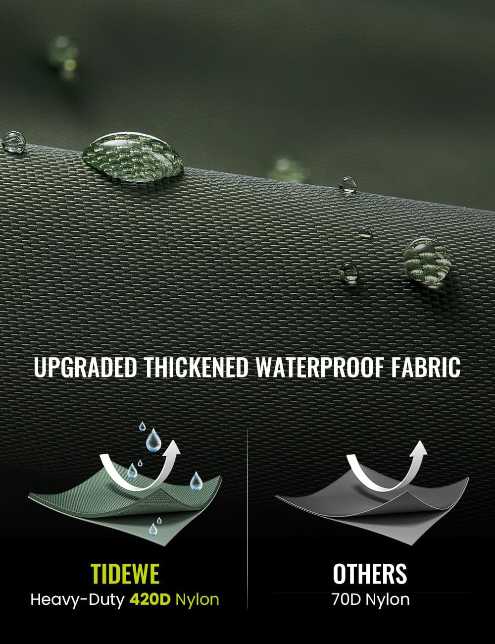 TIDEWE Hip Wader, Lightweight Hip Boot For Men and Women, 2-Ply PVC/Nylon Fishing Hip Wader (Green and Brown)