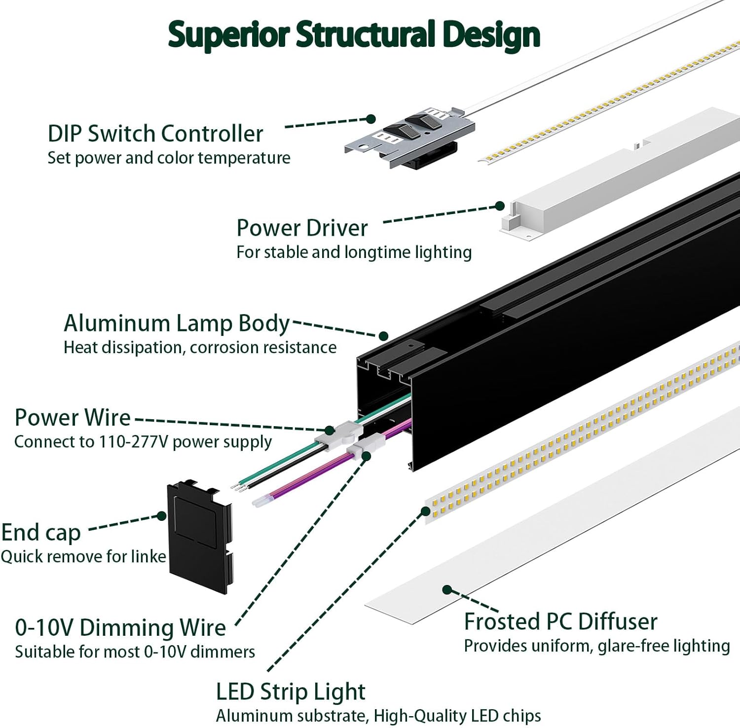 4FT Led Linear Lights,Linkable 8FT/12FT/16FT,35W Down + 15W Up Light,3/4/5KK 3CCT Selectable,Commercial Lighting Fixture for Office,0-10V Dimmable Linear Pendant Lighting for Shop,Garage