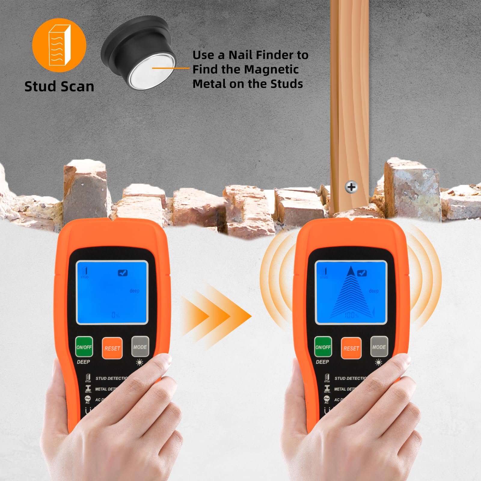 Stud Finder 7 in 1 Wandscanner Digitaler Draht & Metalldetektor mit LCD Display, Live AC Draht Erkennung, Holzbalken, Rohrwandsensor für Heimwerker Elektriker Hausrenovierung