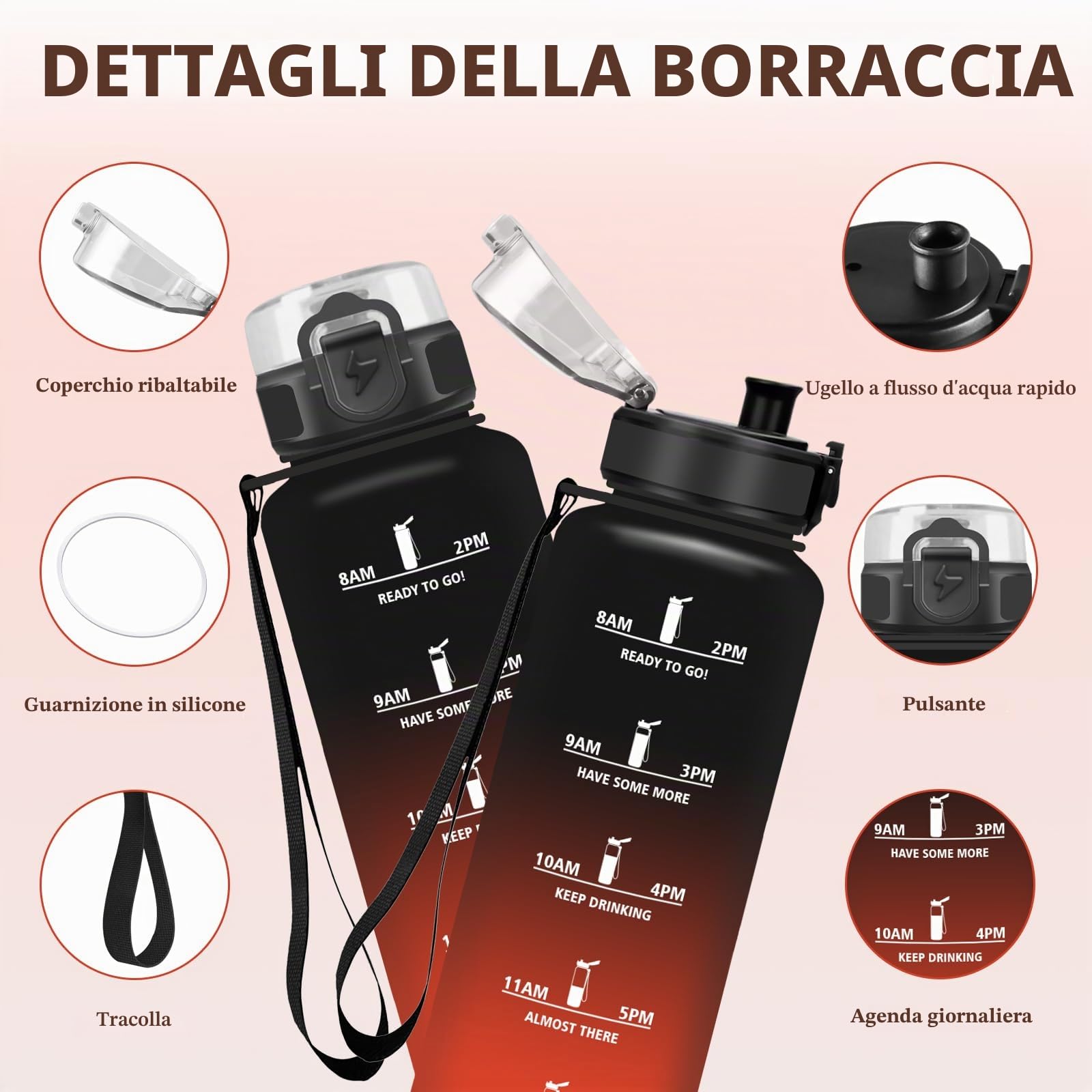 Borraccia 1.5 litri, Borraccia Palestra a Prova di Perdite, Bottiglia Motivazionale con Indicatore del, Facile Pulizia, Borraccie Sportiva con Filtro per Bici, Yoga, Corsa