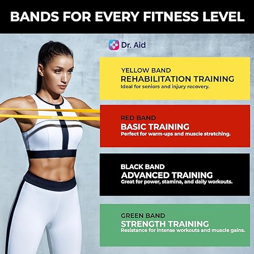 Miniatura 3 de Dr. Aid Juego de bandas de resistencia para dominadas, elásticas, sin olor, bandas de ejercicio de látex de alta calidad para hombres y mujeres,