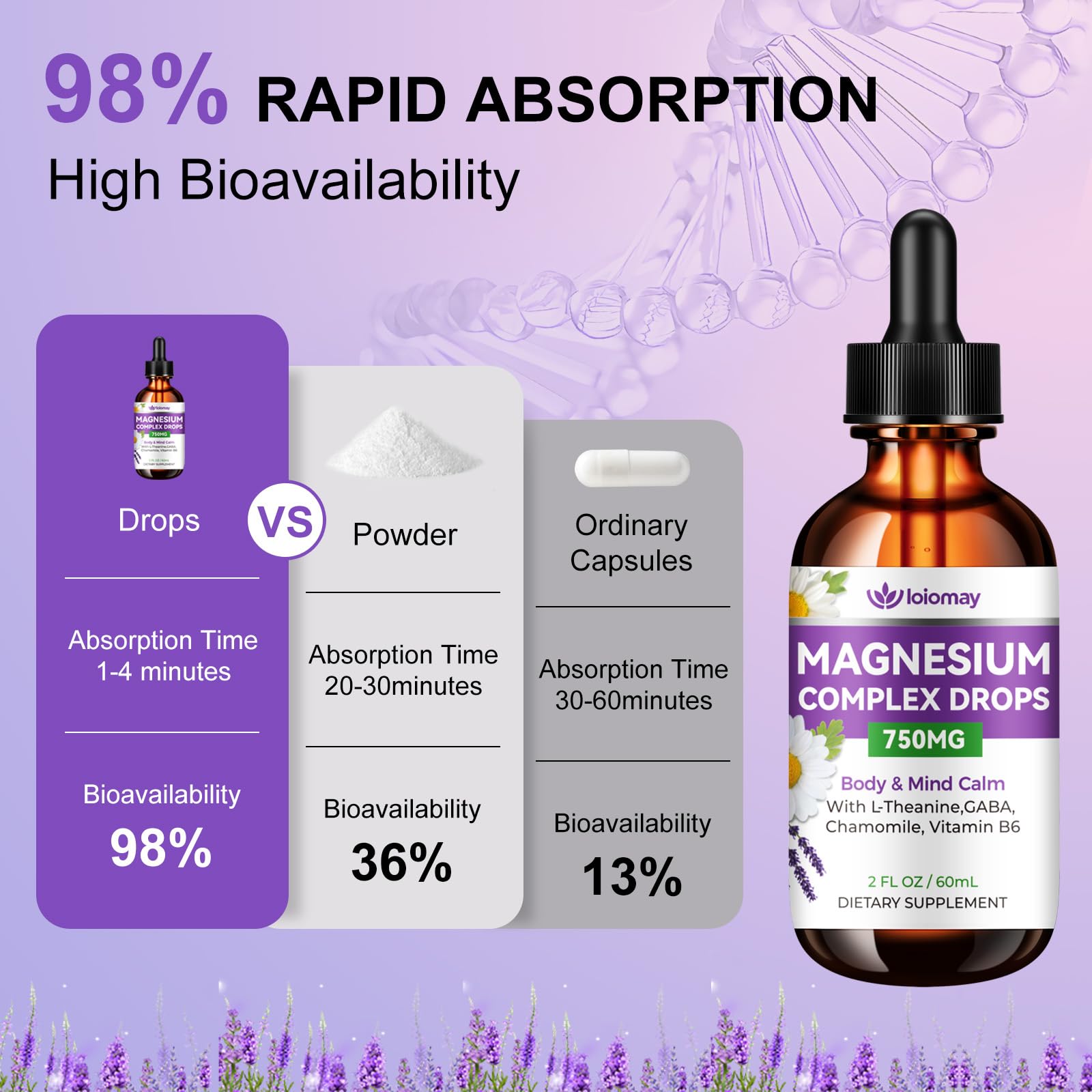 Magnesium Glycinate Liquid Drops for Women & Men, Triple Calm Magnesium Complex Supplement with L-Threonate, Malate, L-Theanine for Kids Adults Calm, Sleep & Mood, Sugar-Free, Natural Flavor, 2 fl oz — Amazon image 6