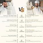 Knife Set,Astercook Kitchen Knife Set with Block 14-Piece Full Tang Stainless Steel Knives with Sharpener Dishwasher Safe and Anti-Slip Ergonomic Handle Elegant Cream White Utensils Set