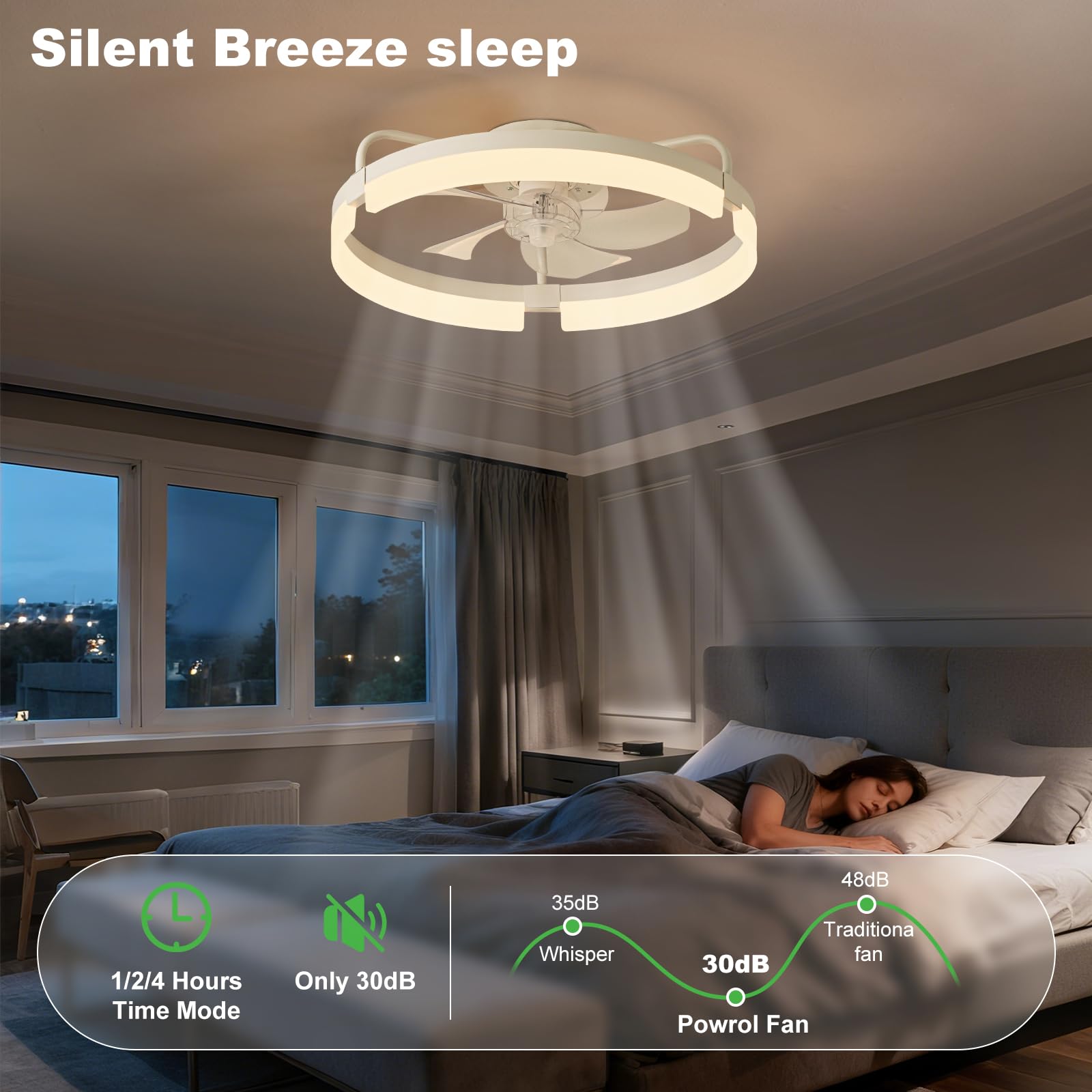 Deckenventilator 50cm Einbau DC-Motor Leiser Lampe mit Ventilator 6 Geschwindigkeiten Umkehrbarer 3-Farben-LED Dimmbarer Deckenlampe Ventilator für Schlafzimmer Esszimmer Wohnzimmer (weiß)