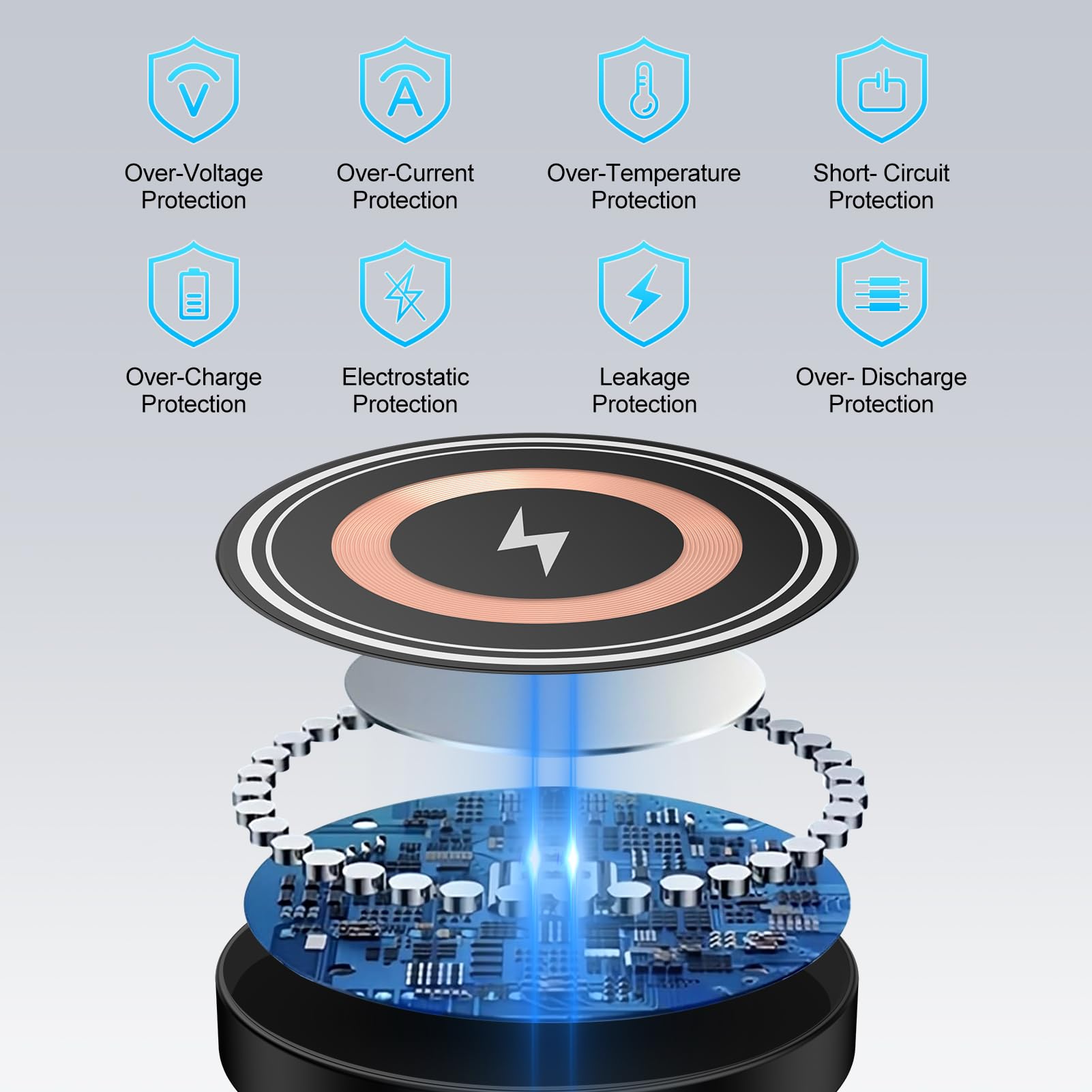 Confezione da 2 caricabatterie wireless magnetici, pad di ricarica rapida da 15 W per Samsung Galaxy S26 Ultra/S26+/S26, S25/S24, Pixel 10/9/8/7, iPhone 17/16/15/14/13/12, cavo USB-C da 1,2 m con